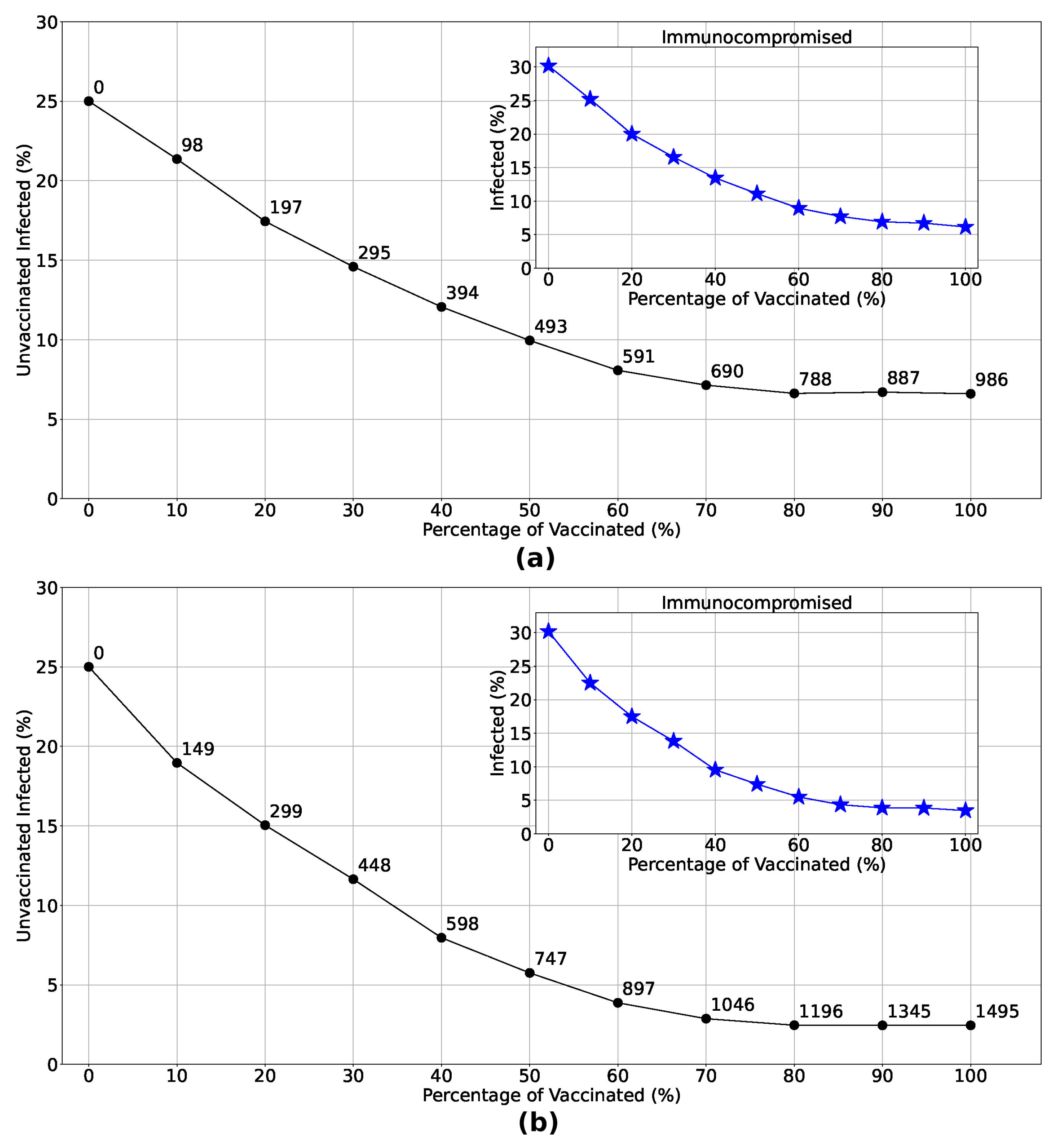 Preprints 111598 g008