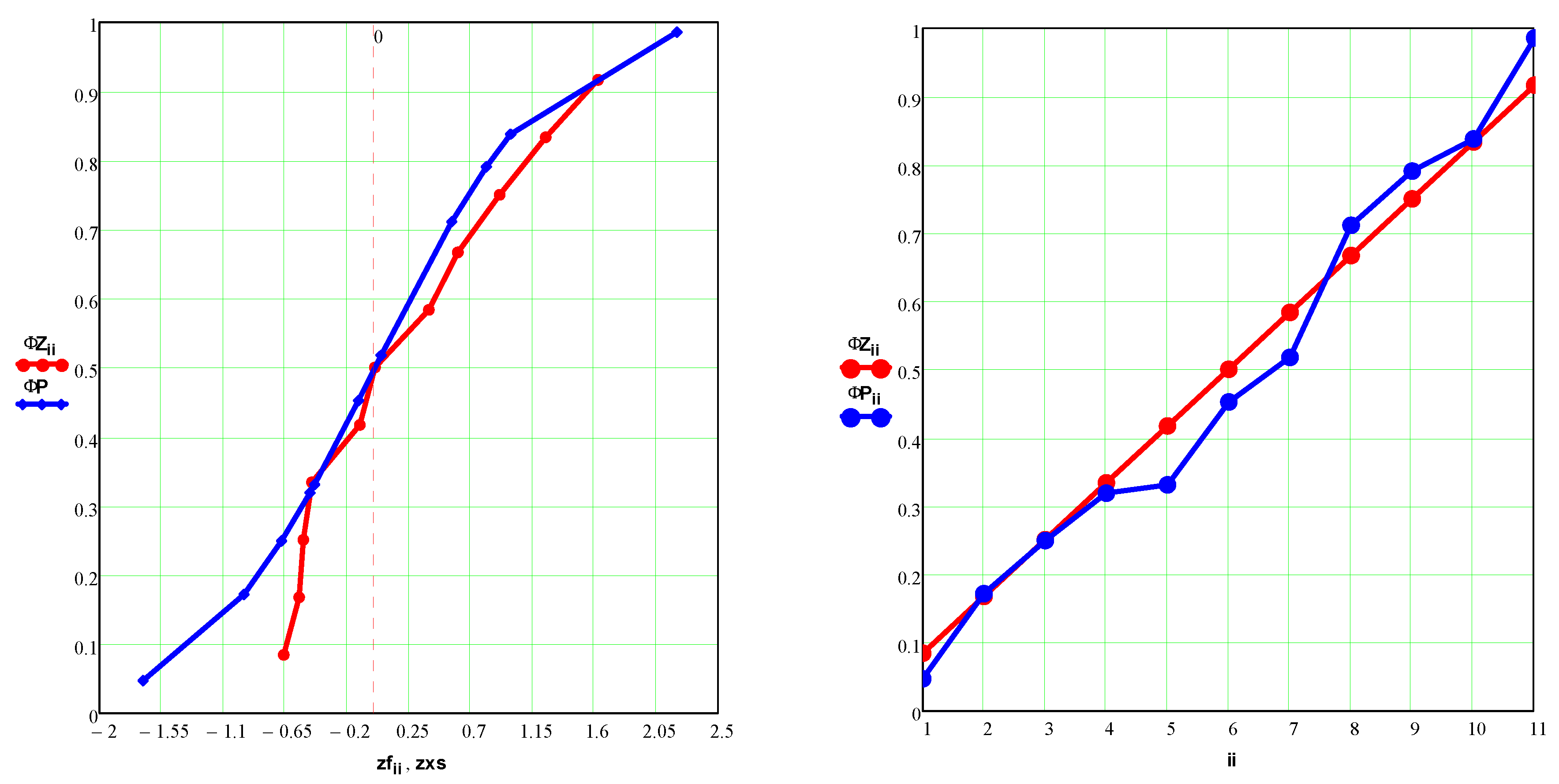 Preprints 83948 g006