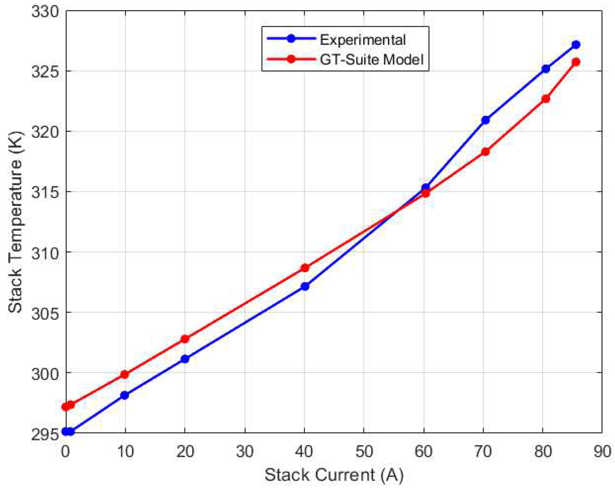 Preprints 96457 g008