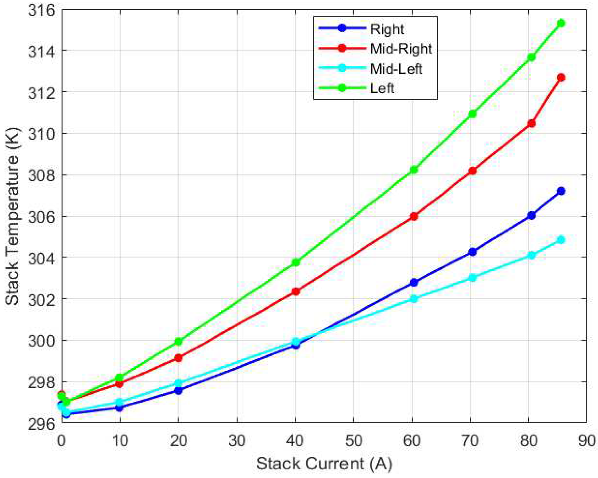 Preprints 96457 g012