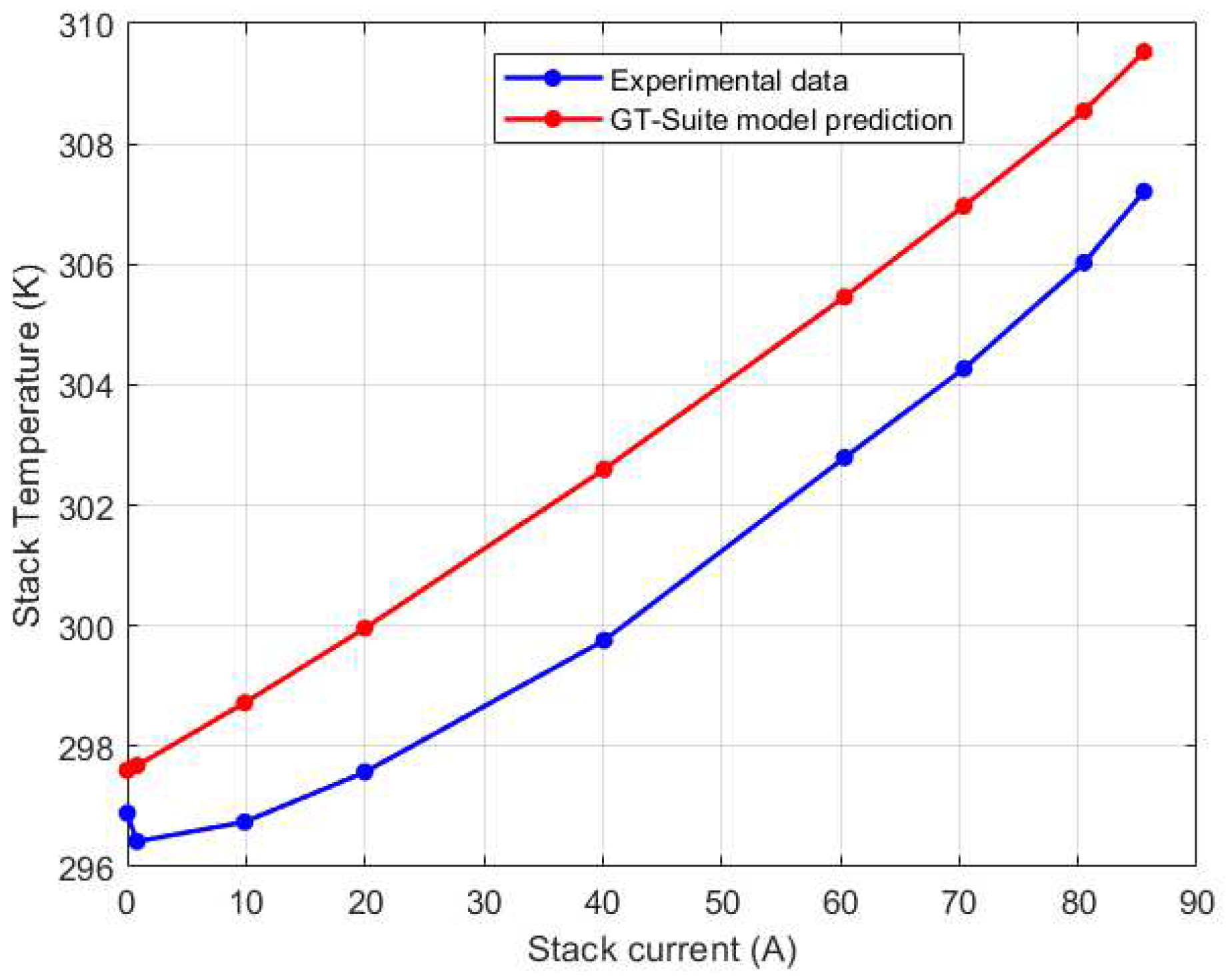 Preprints 96457 g020