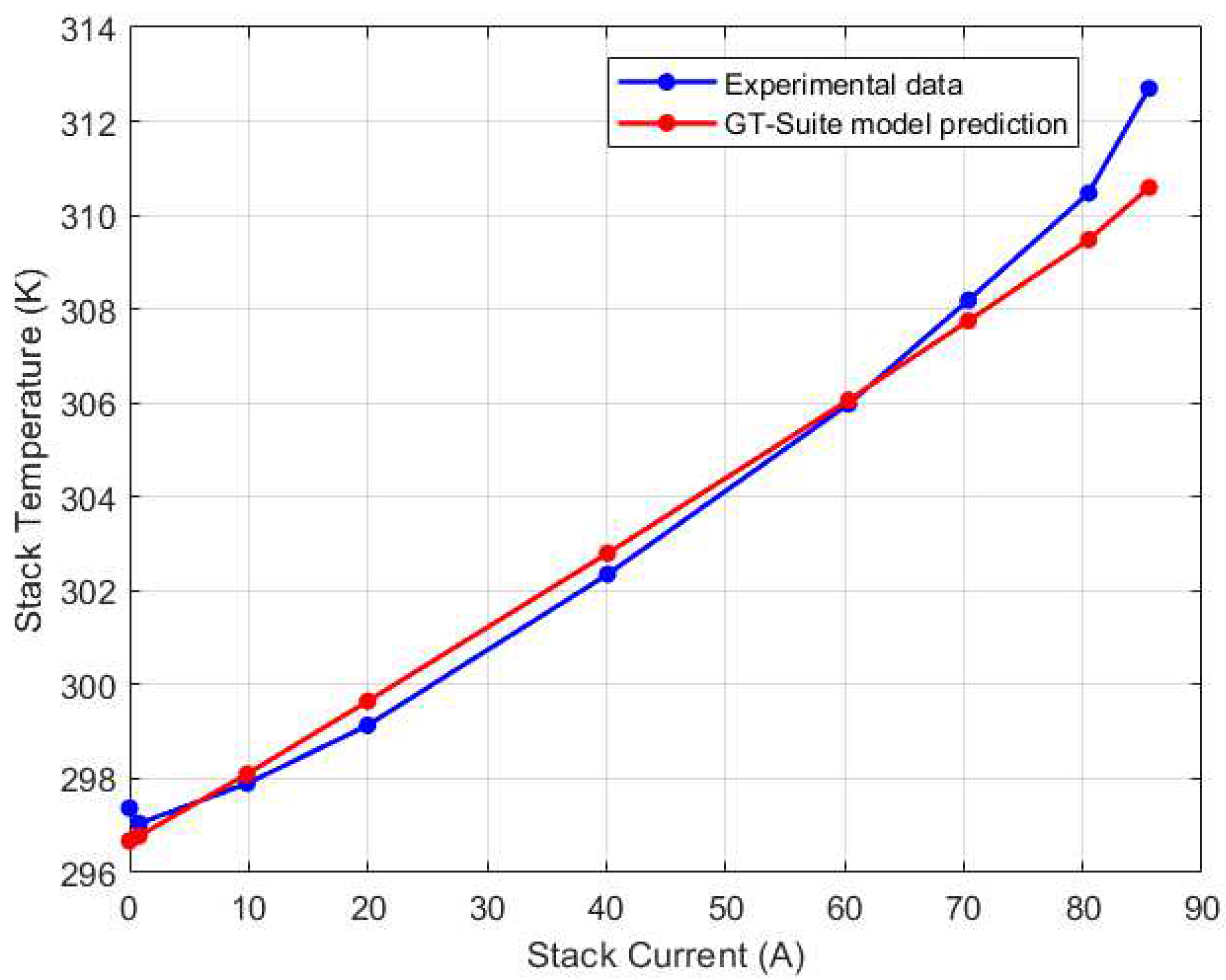 Preprints 96457 g021