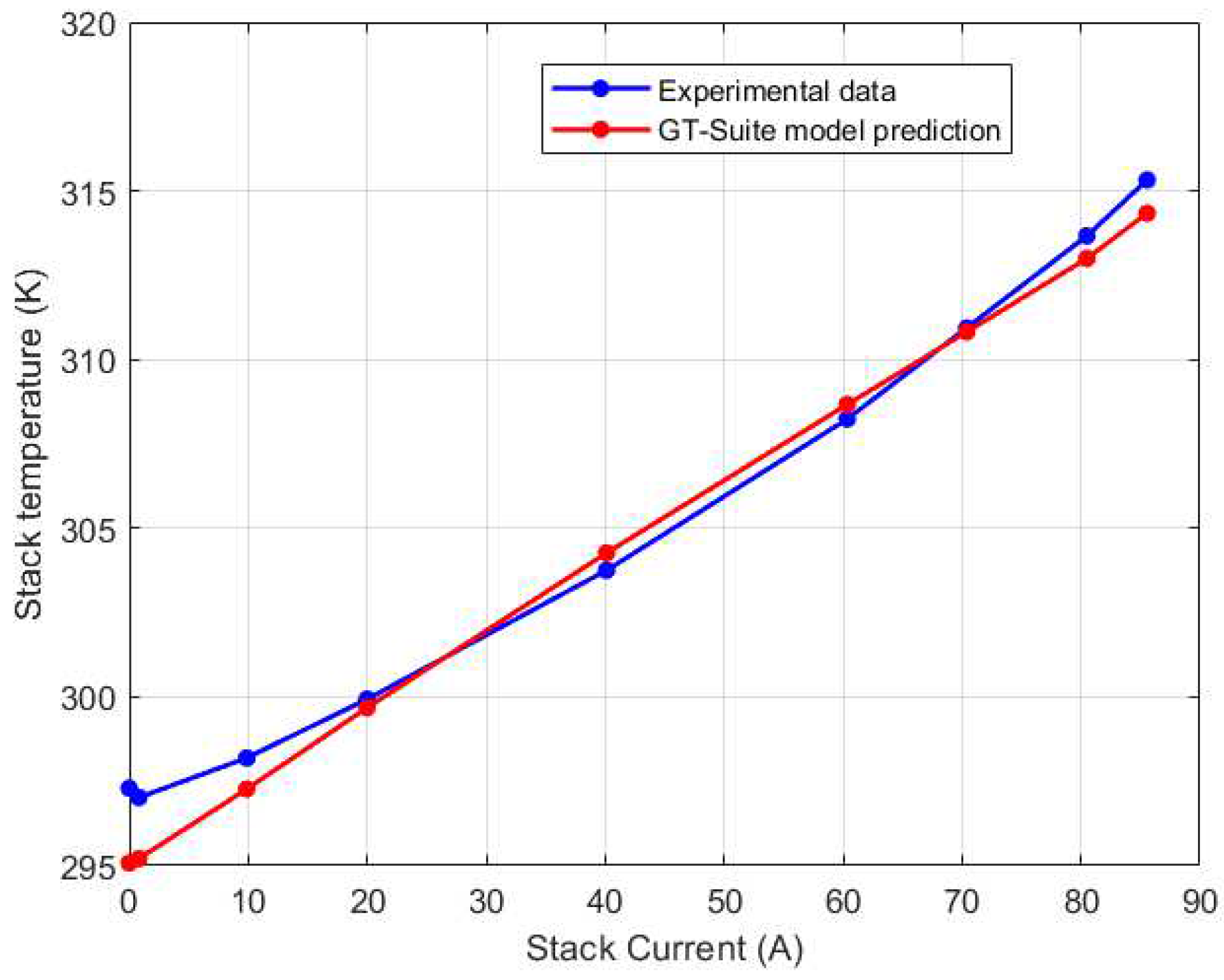 Preprints 96457 g023