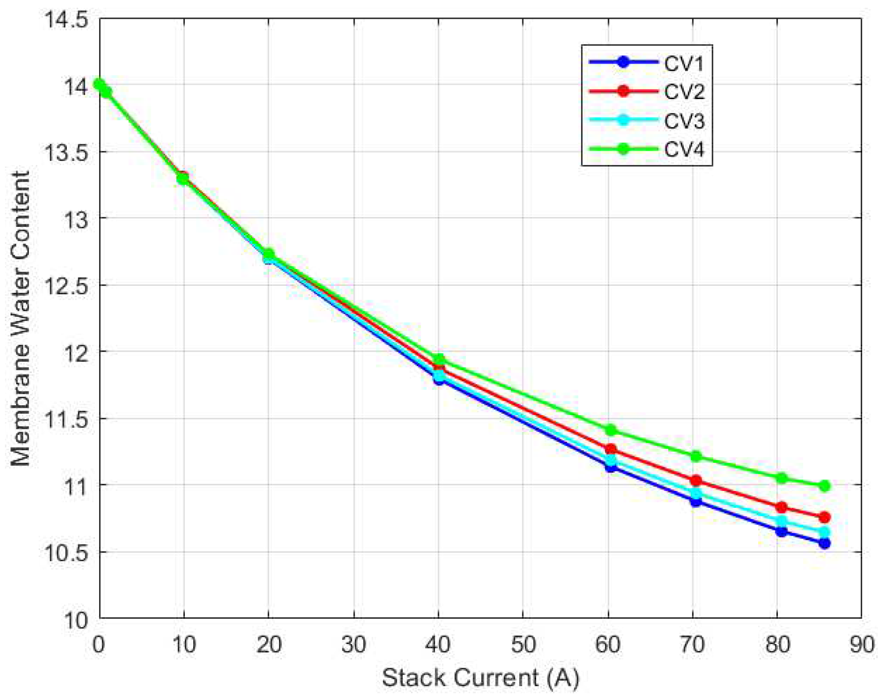 Preprints 96457 g024