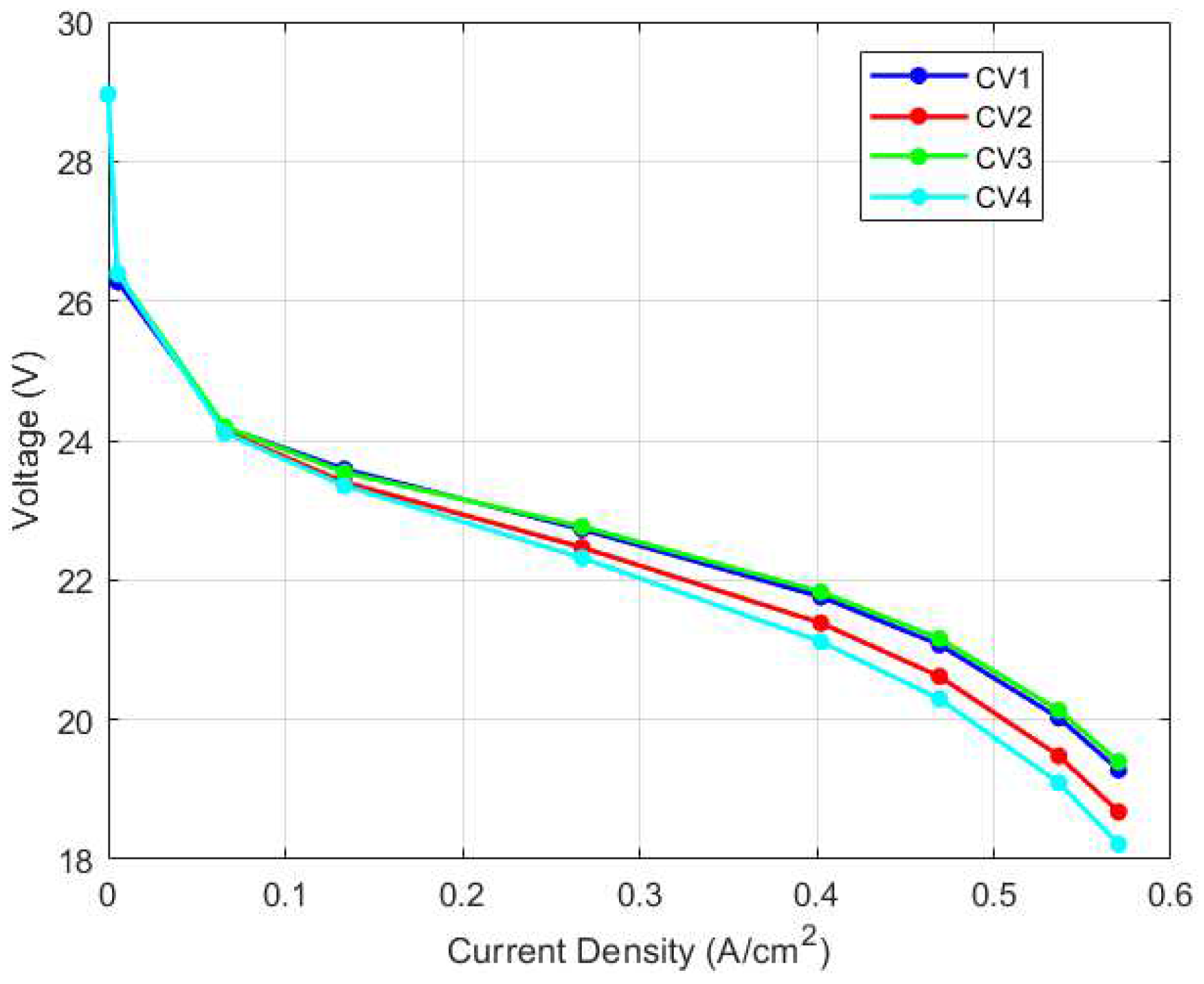 Preprints 96457 g029