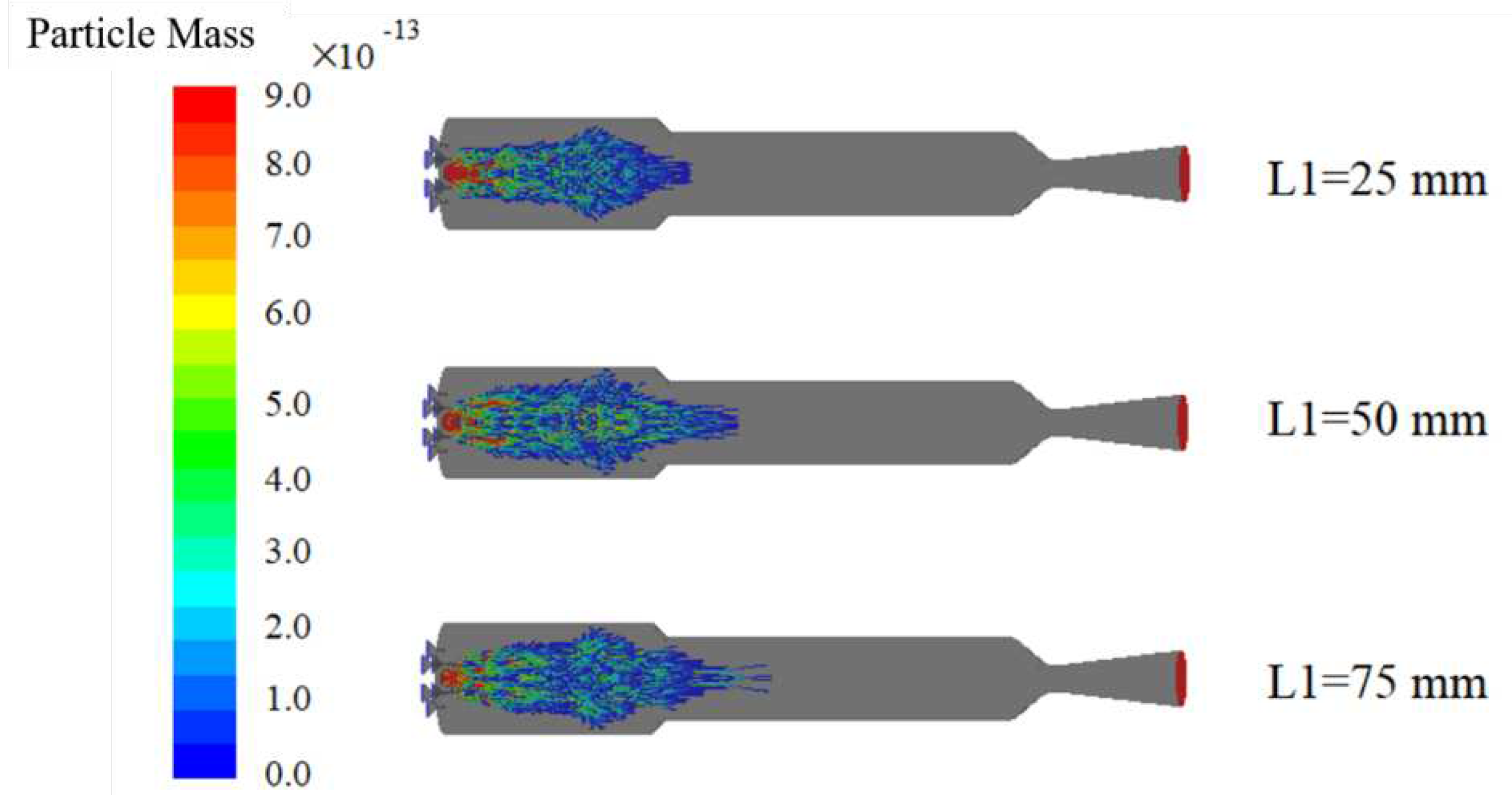 Preprints 71042 g006