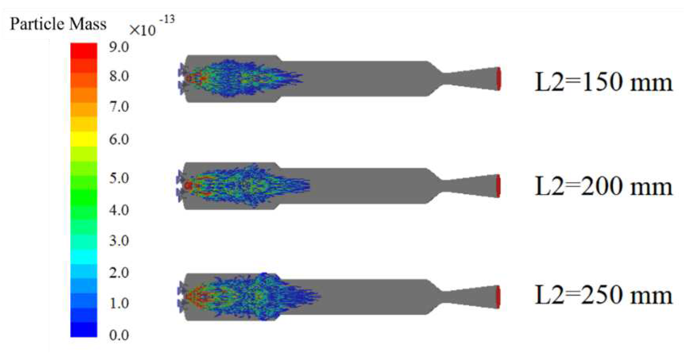 Preprints 71042 g011