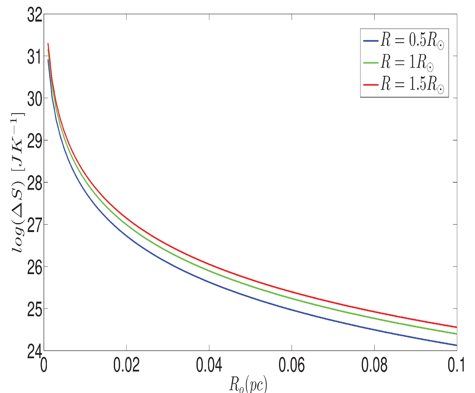 Preprints 107894 g001