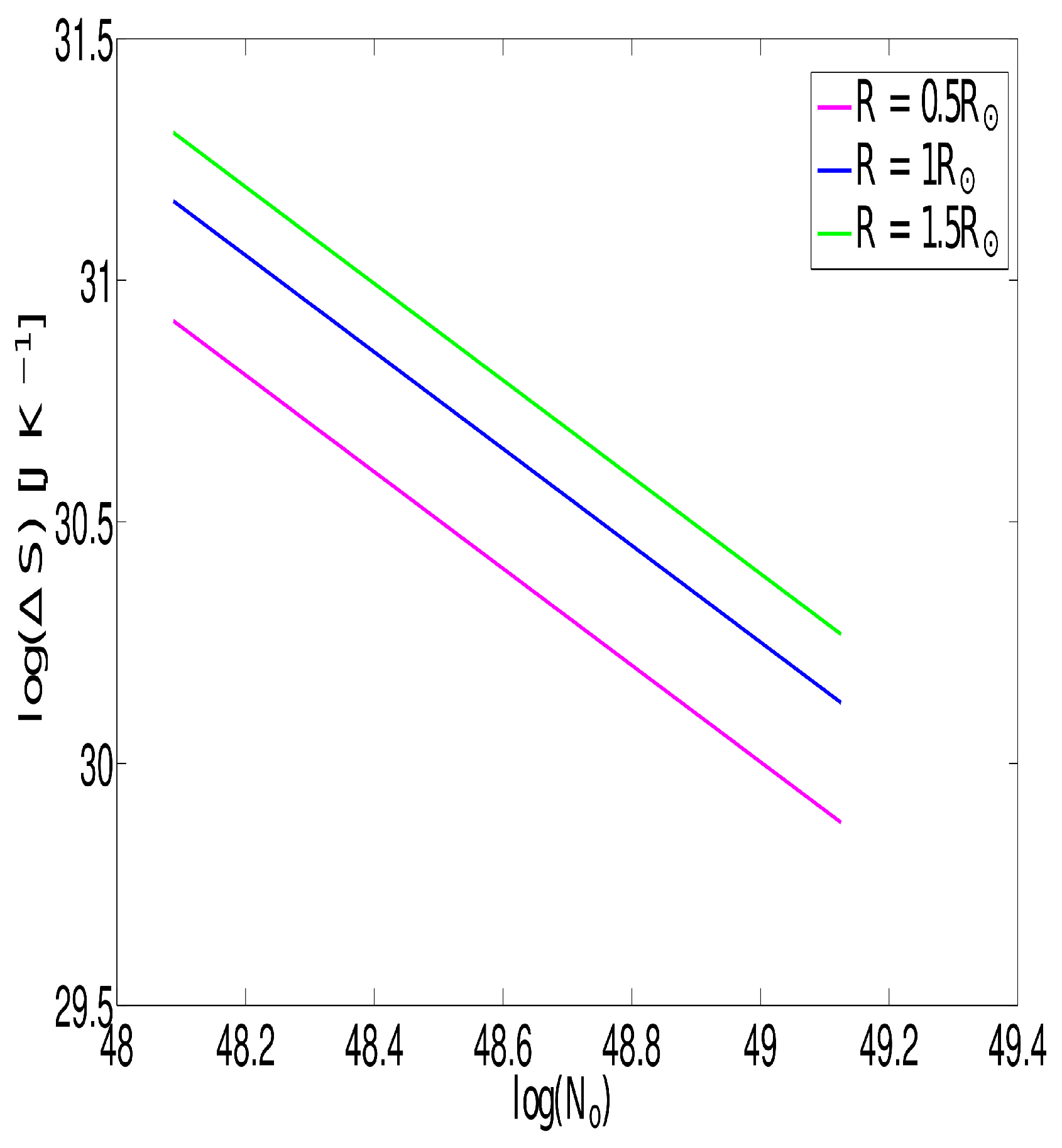 Preprints 107894 g002