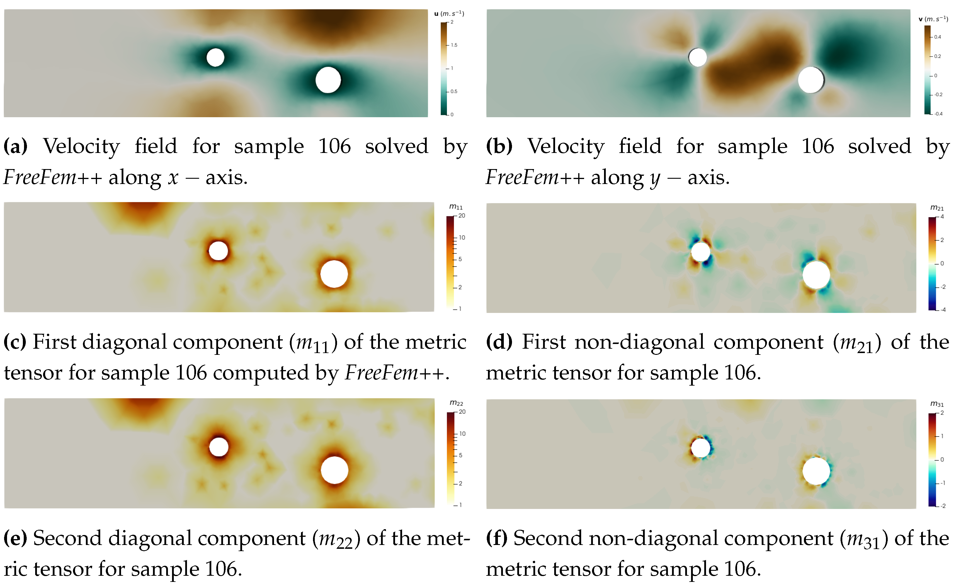 Preprints 116101 g004a