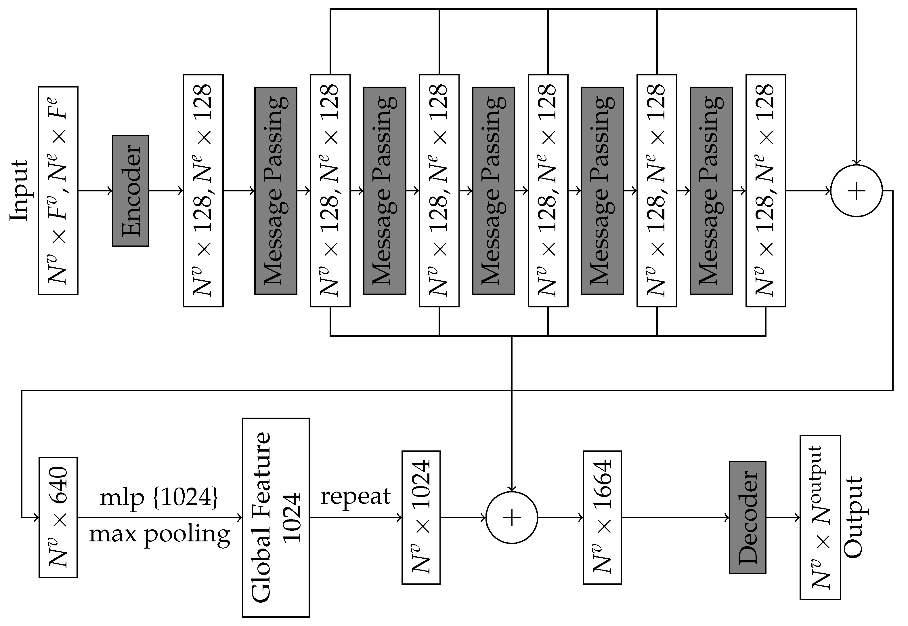 Preprints 116101 g008