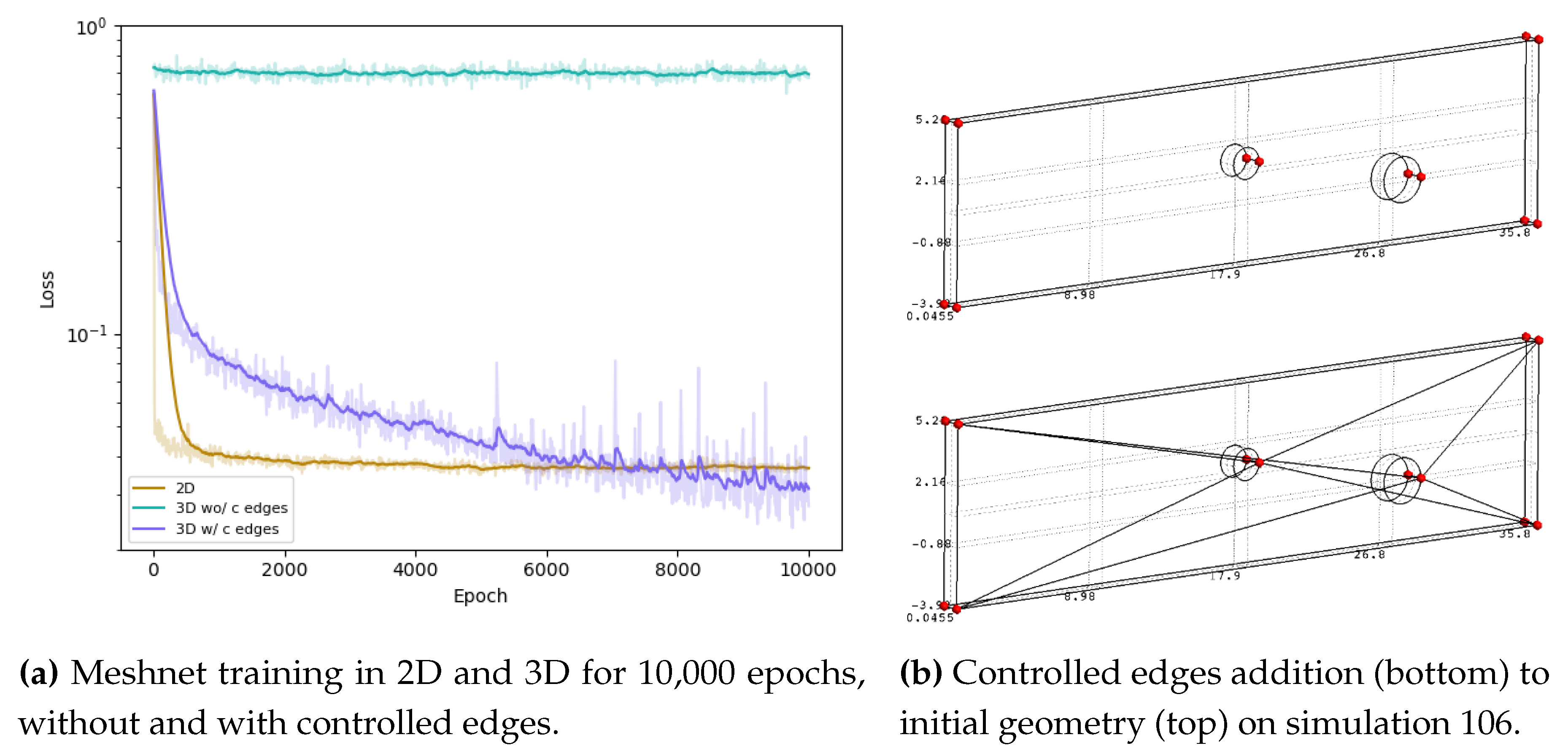 Preprints 116101 g009