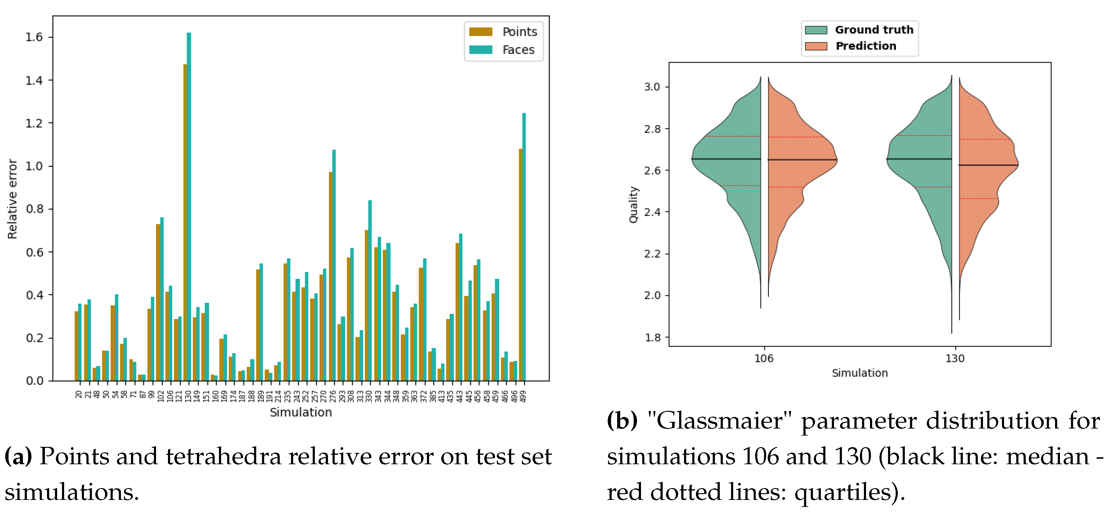 Preprints 116101 g010