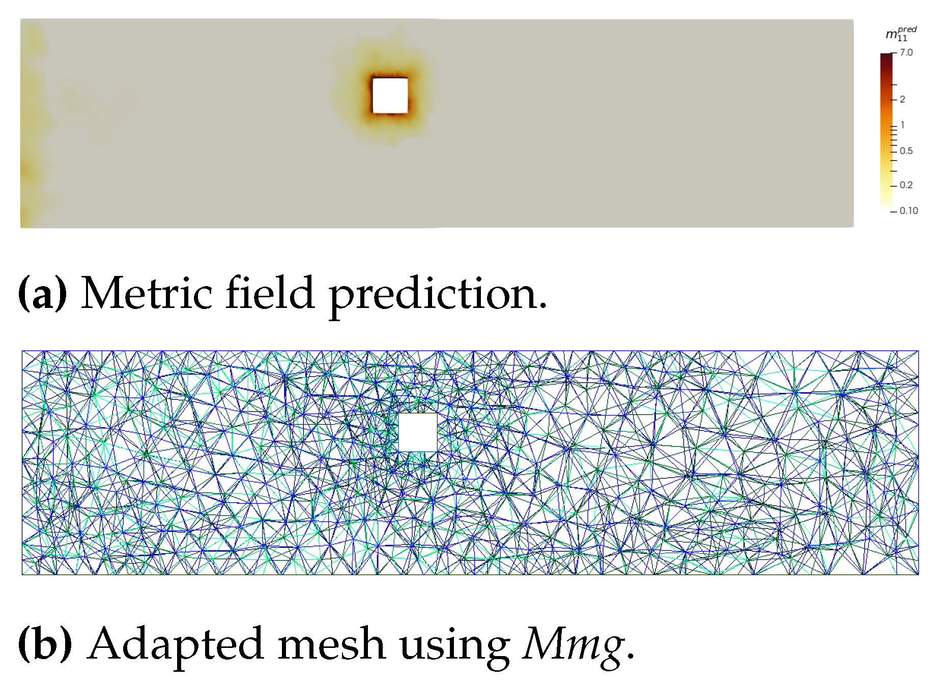 Preprints 116101 g020