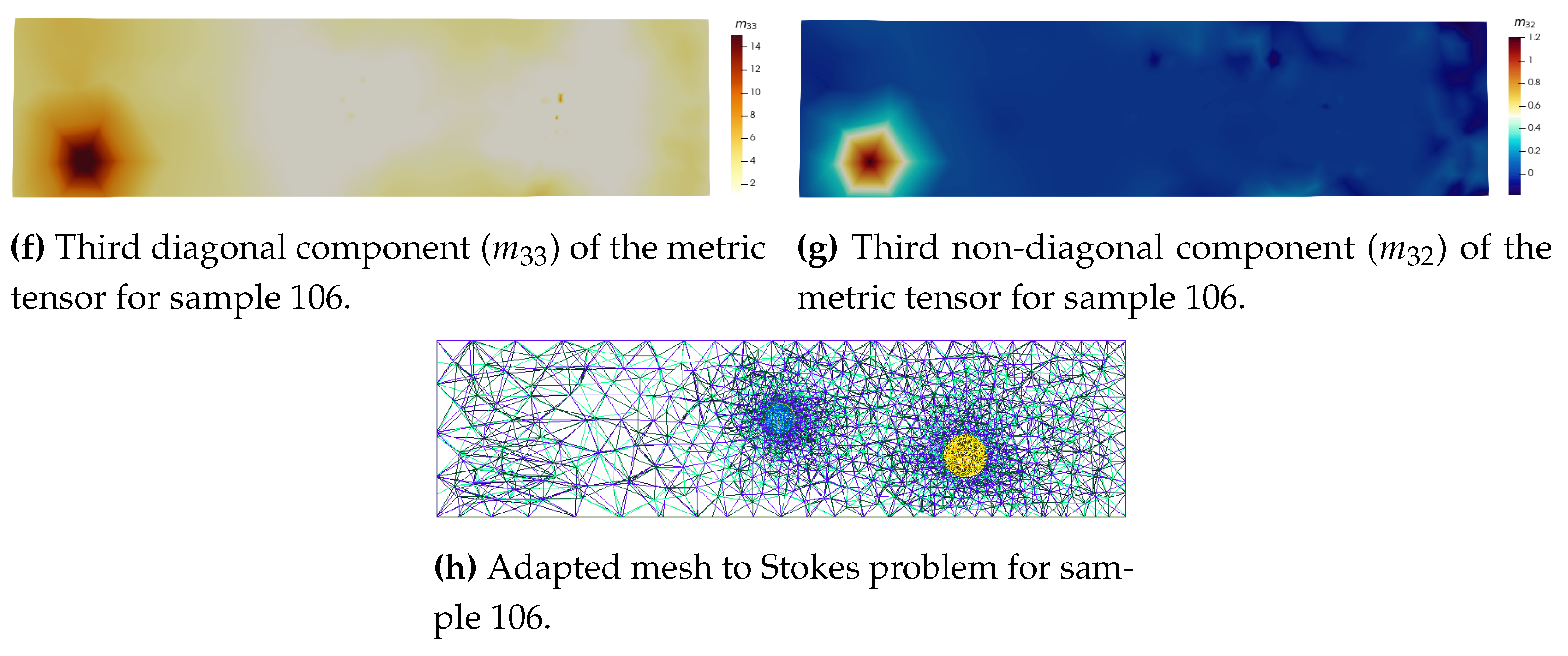 Preprints 116101 g0a1b