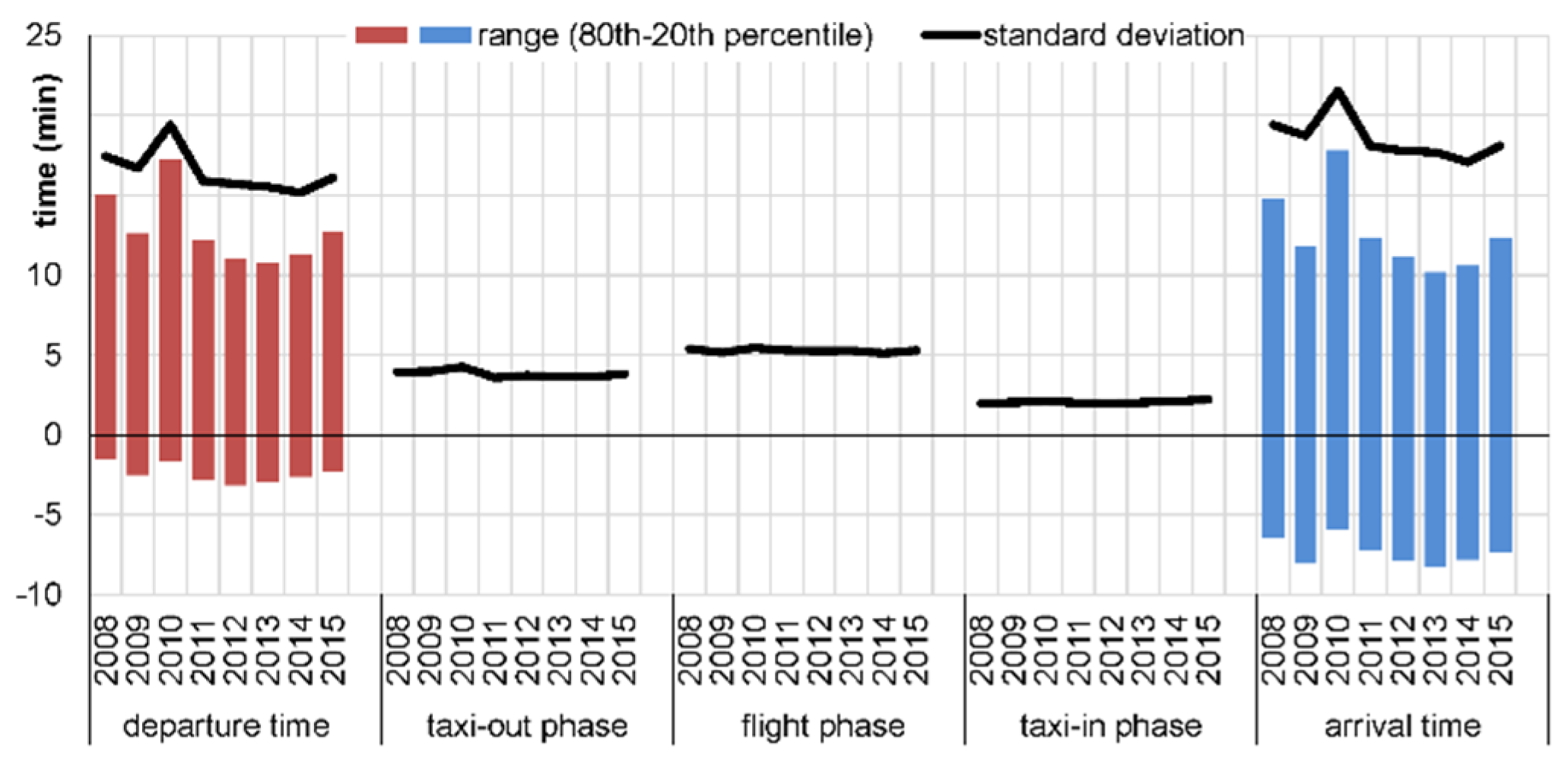 Preprints 117787 g001