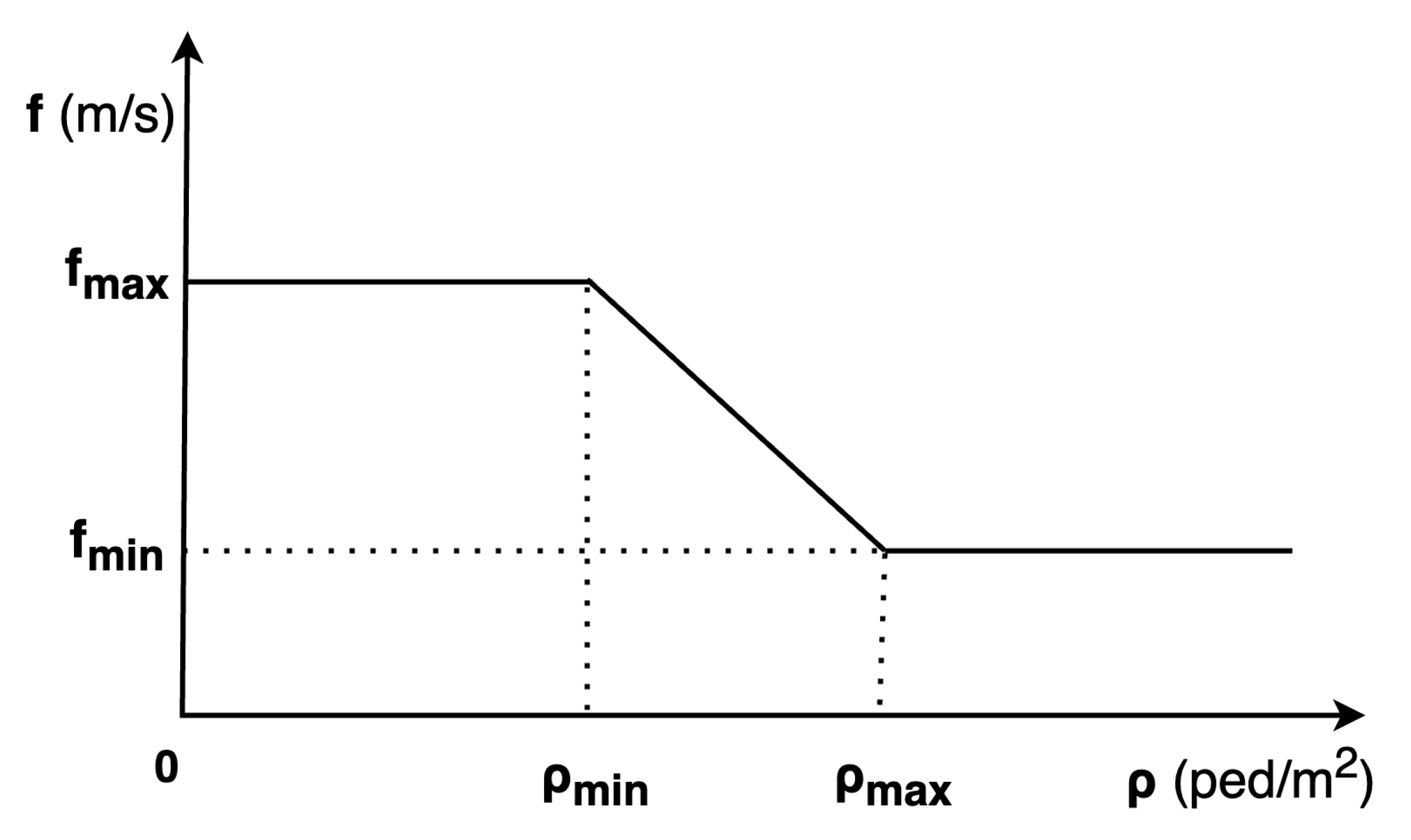 Preprints 97943 g007