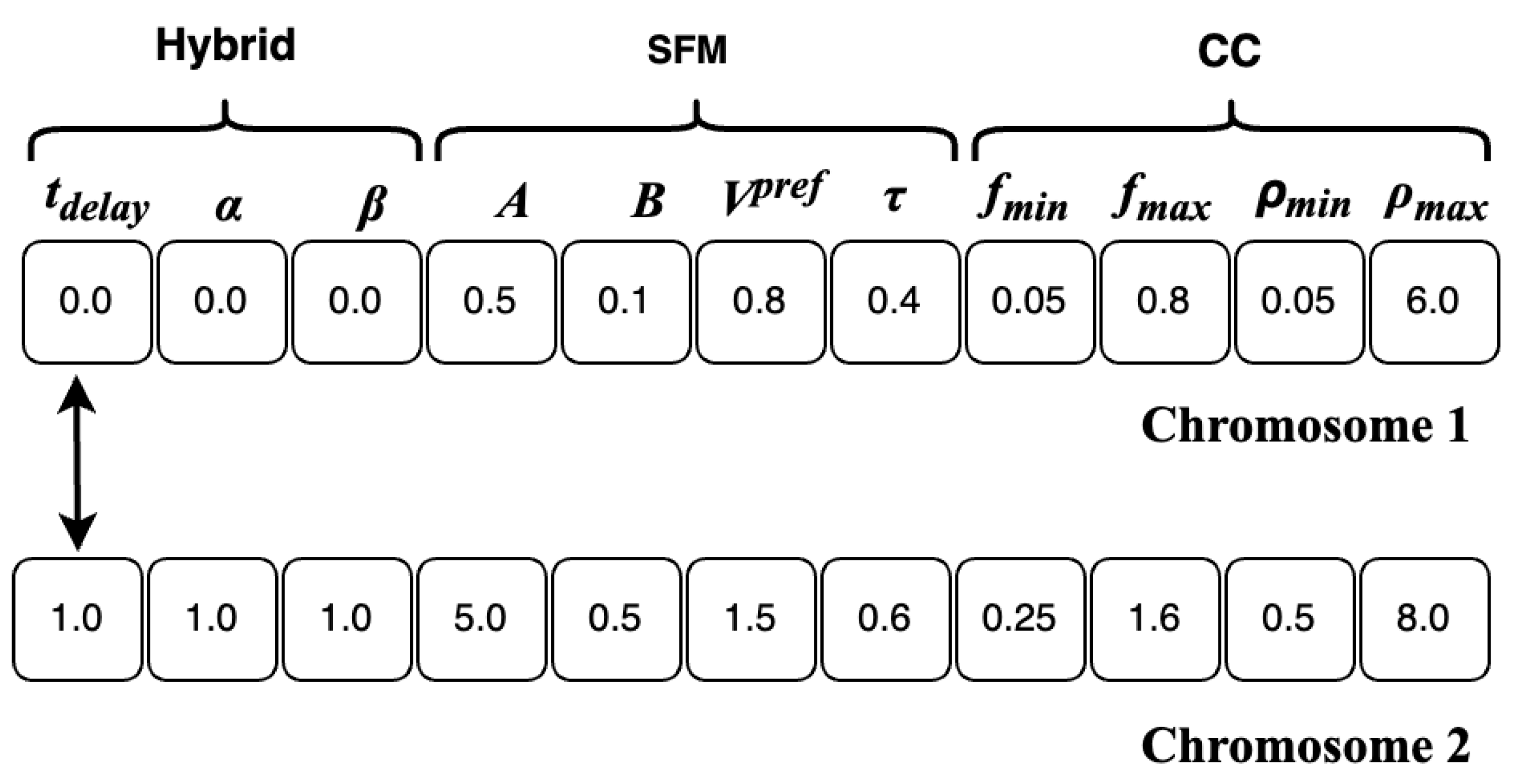 Preprints 97943 g008