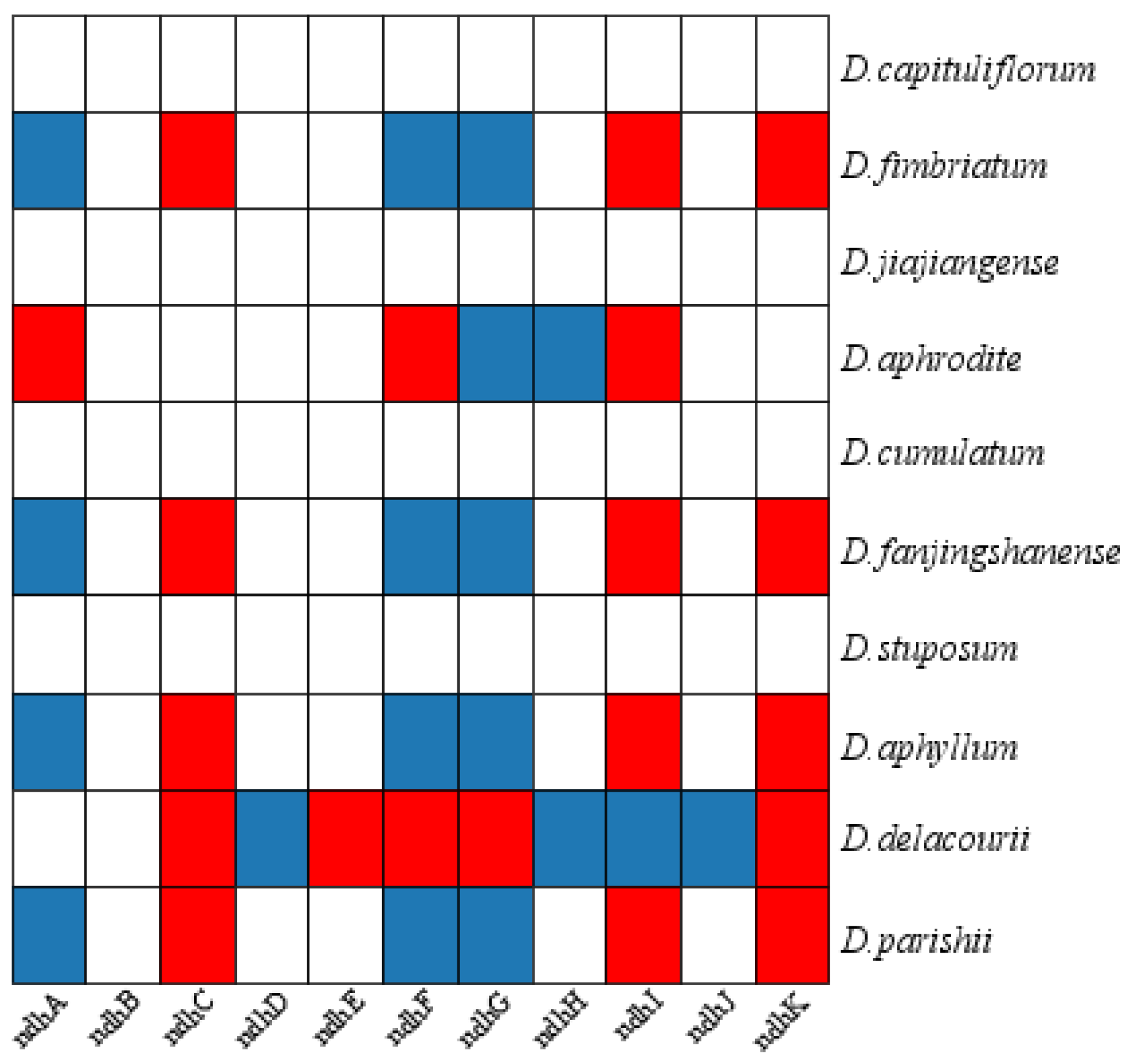 Preprints 94679 g003