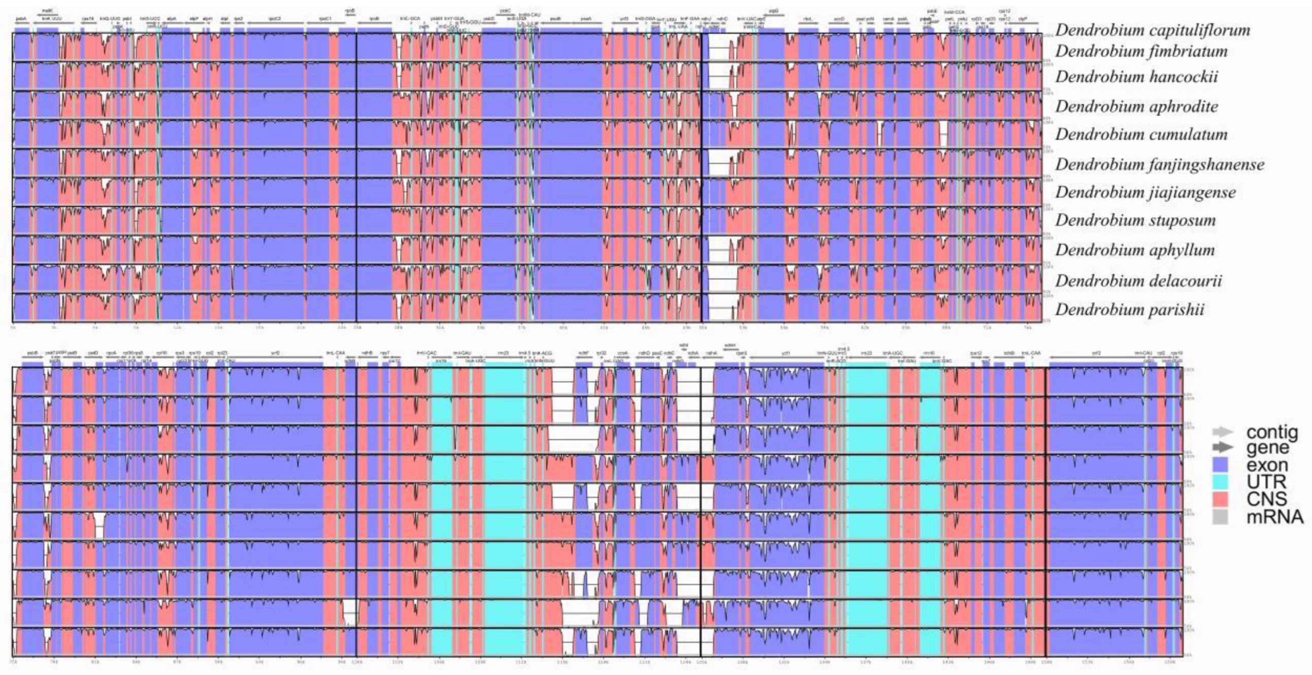 Preprints 94679 g005