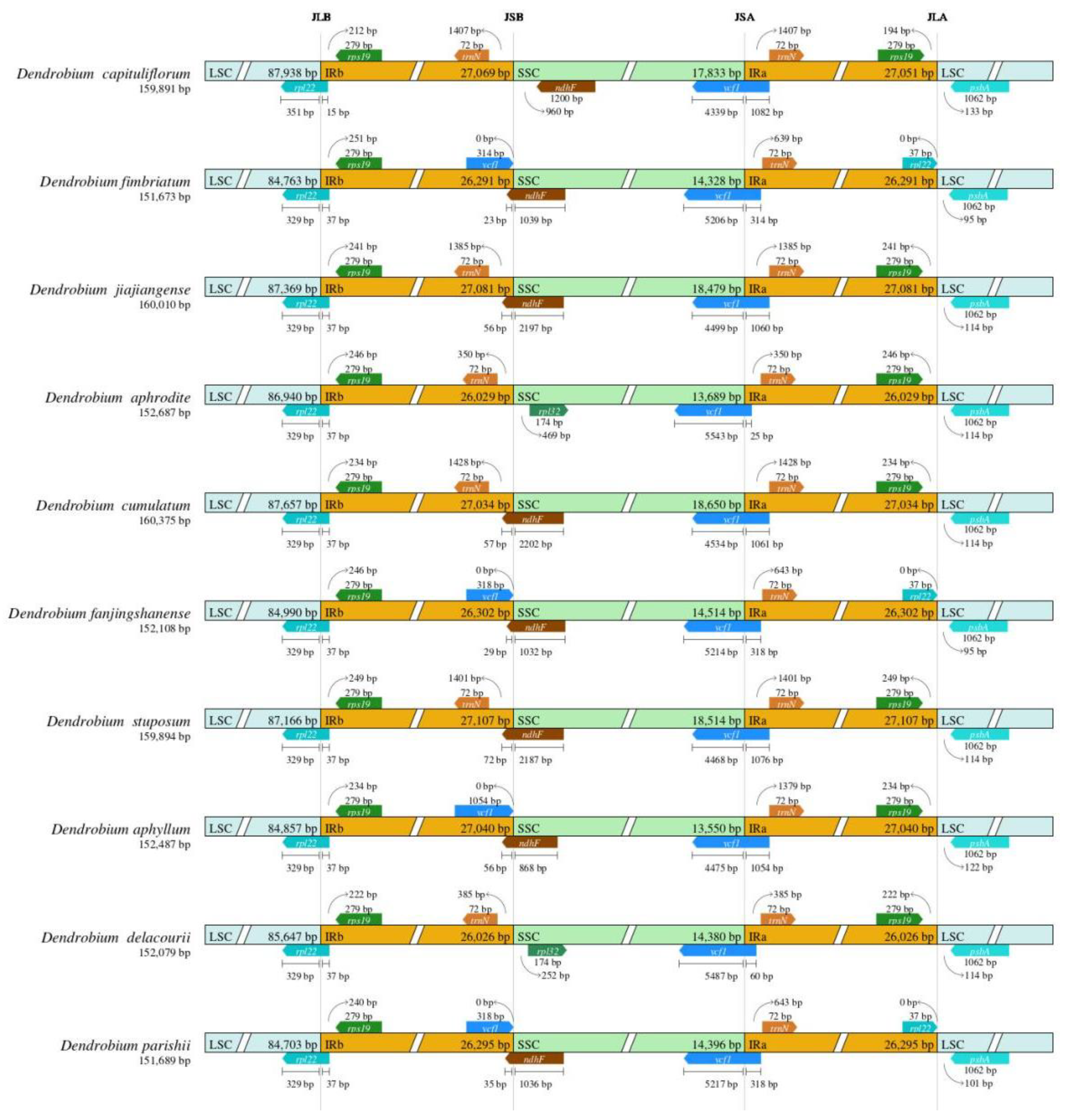 Preprints 94679 g007