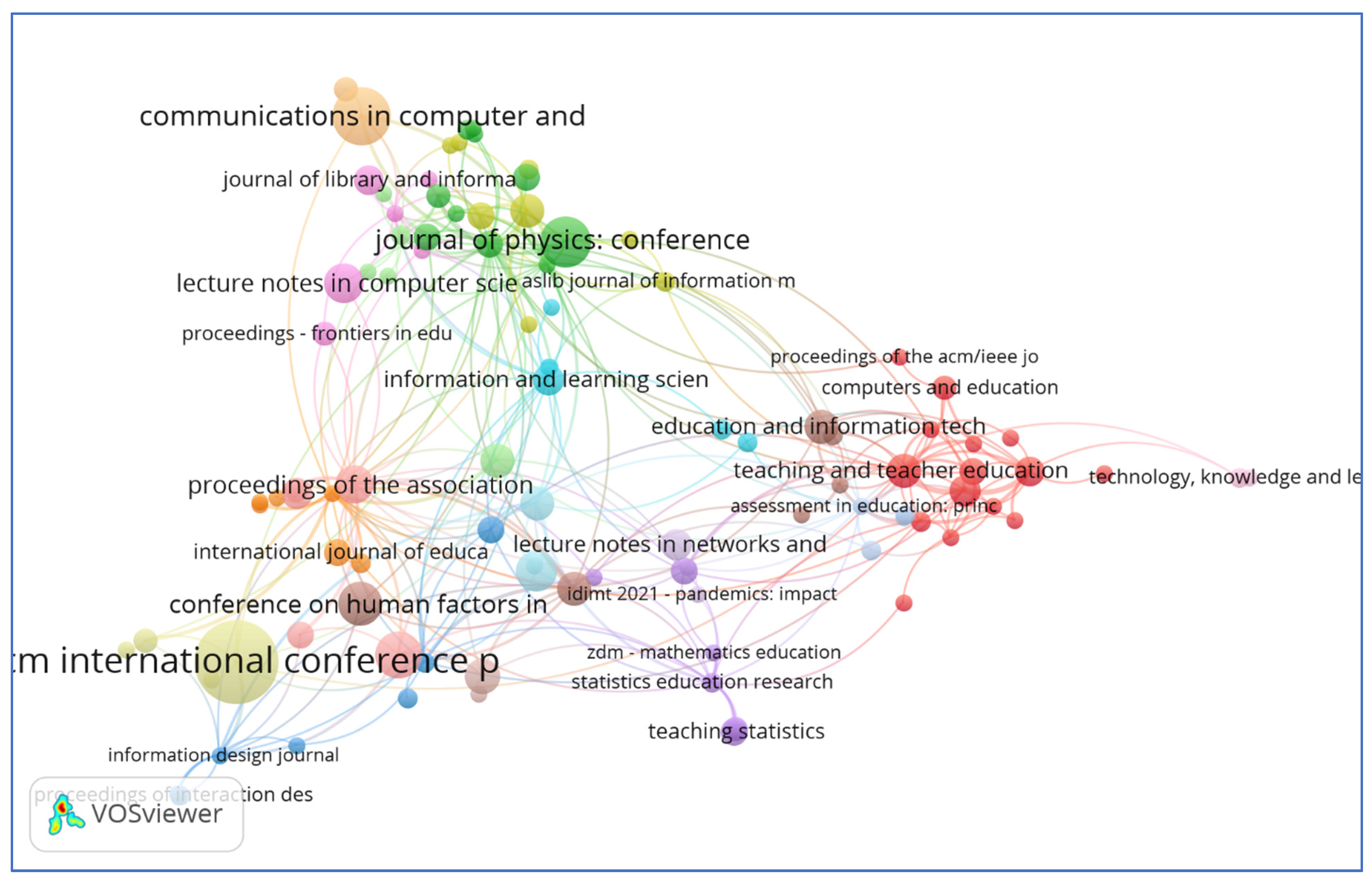 Preprints 115468 g002