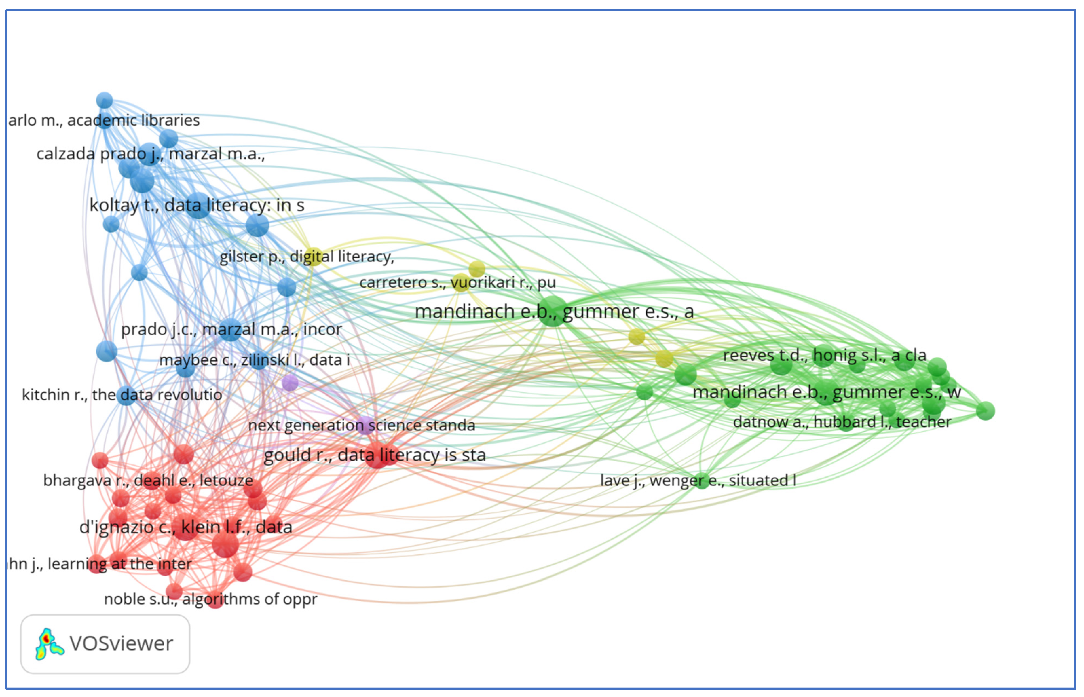 Preprints 115468 g005