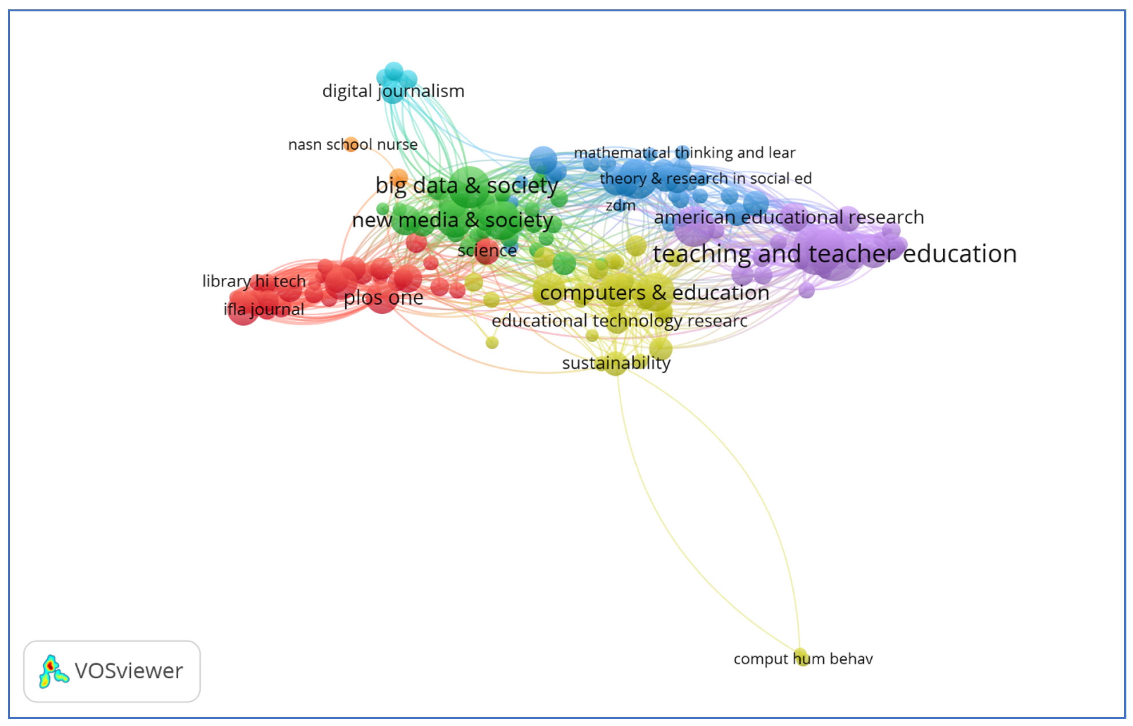 Preprints 115468 g006