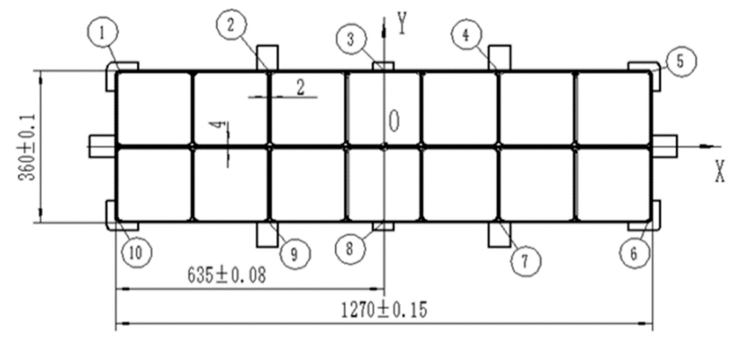 Preprints 74825 g014