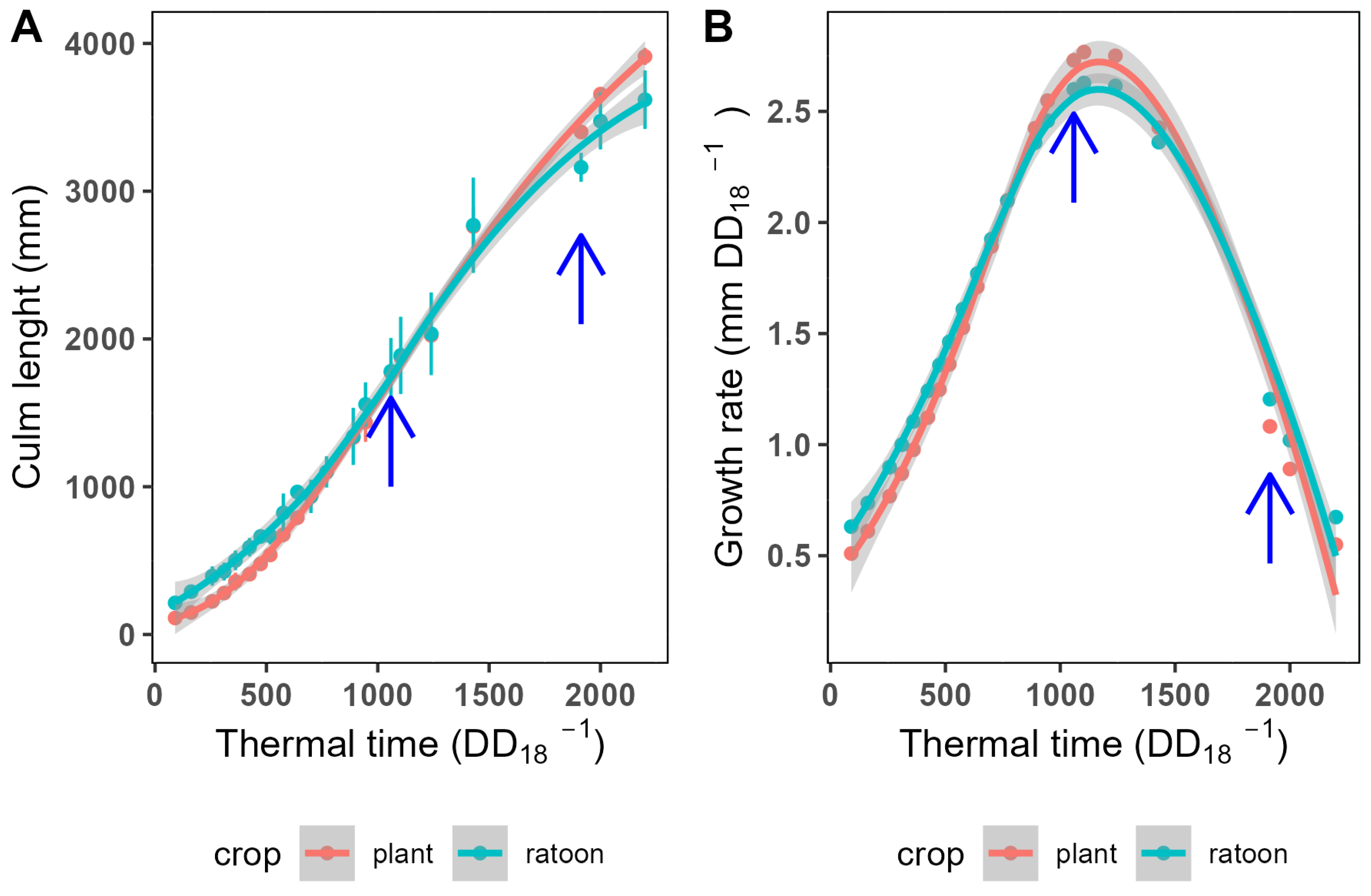 Preprints 108147 g001