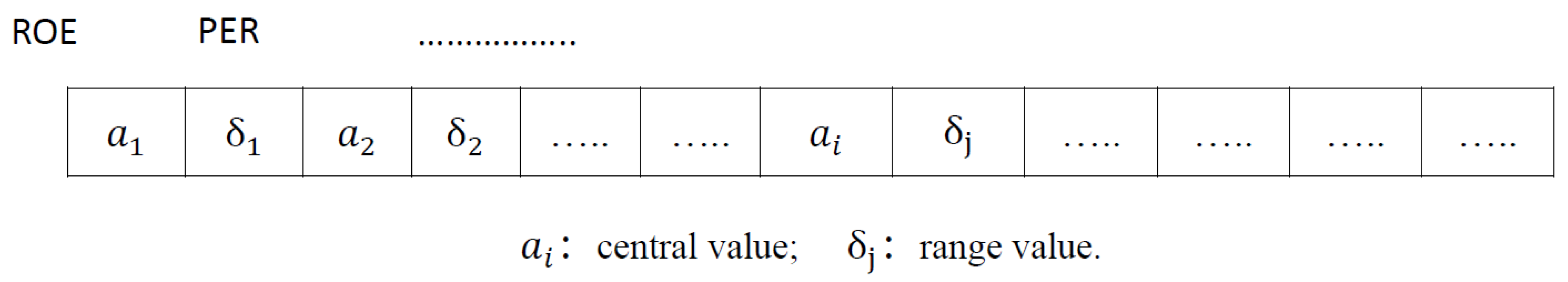 Preprints 91811 g003