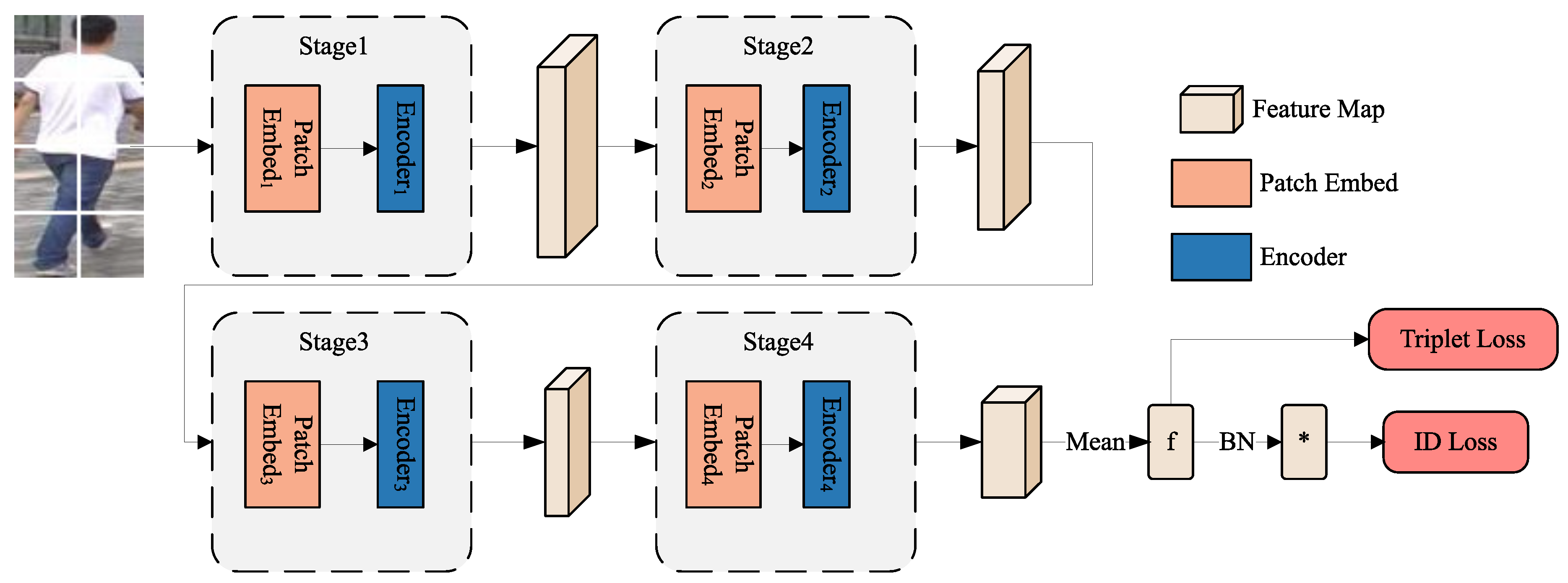 Preprints 81468 g001