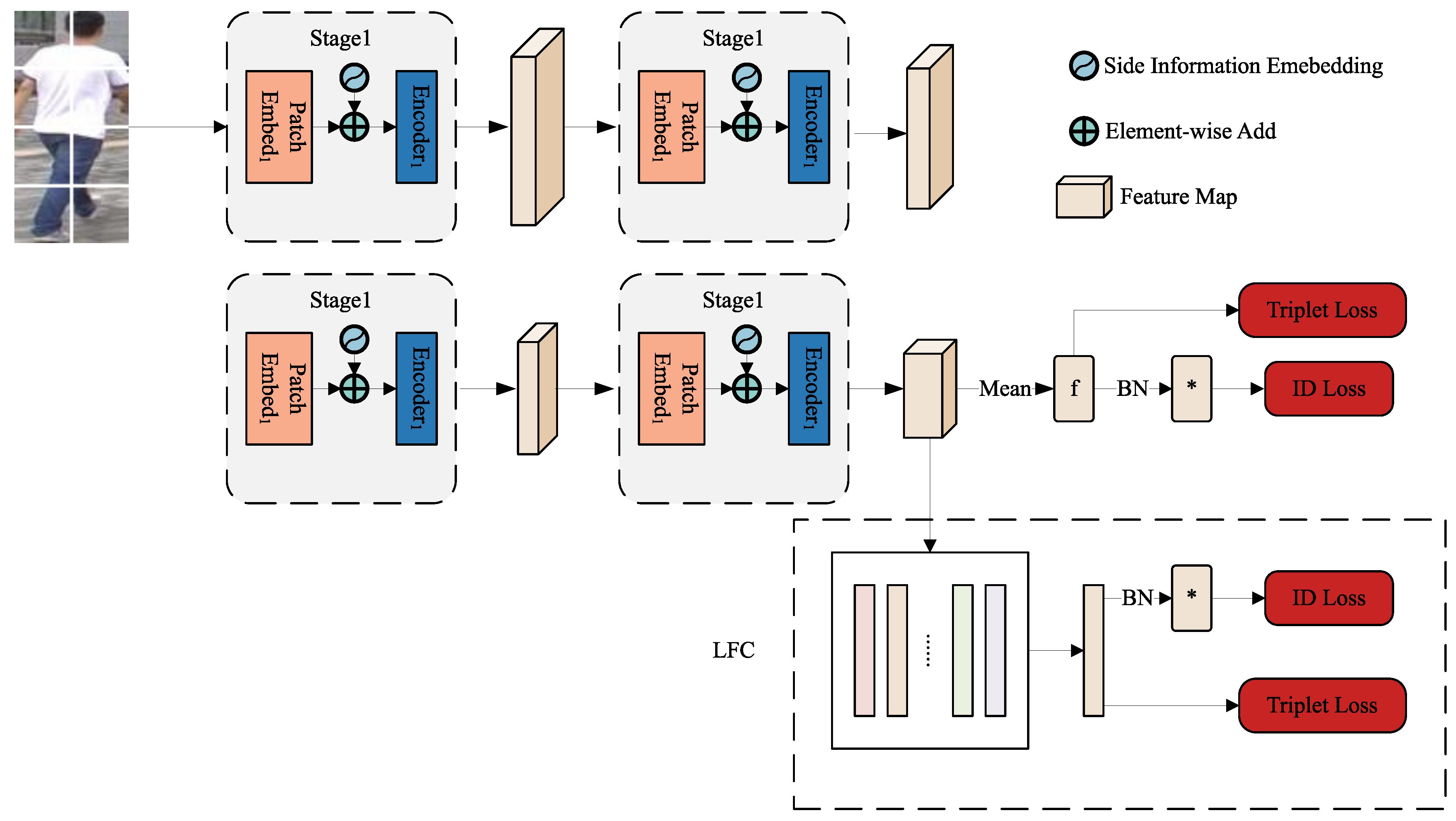 Preprints 81468 g002