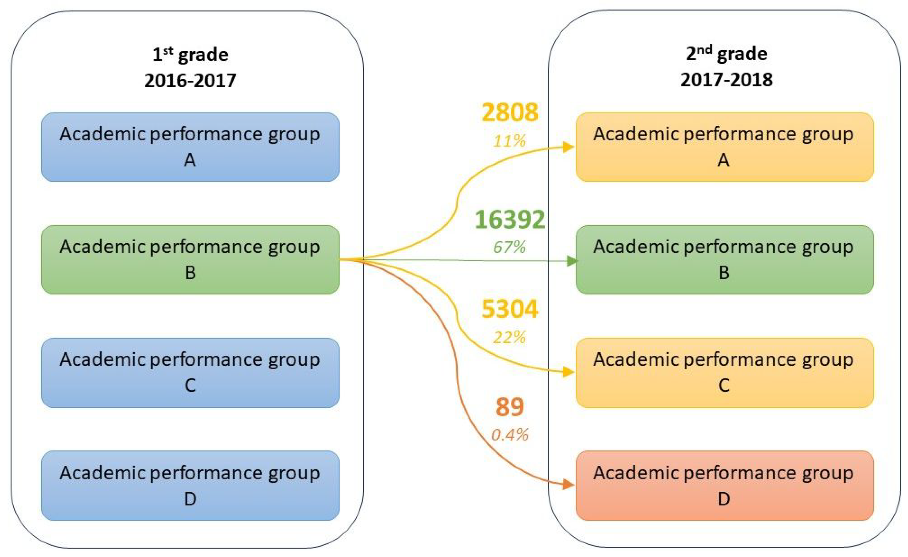 Preprints 79460 g001