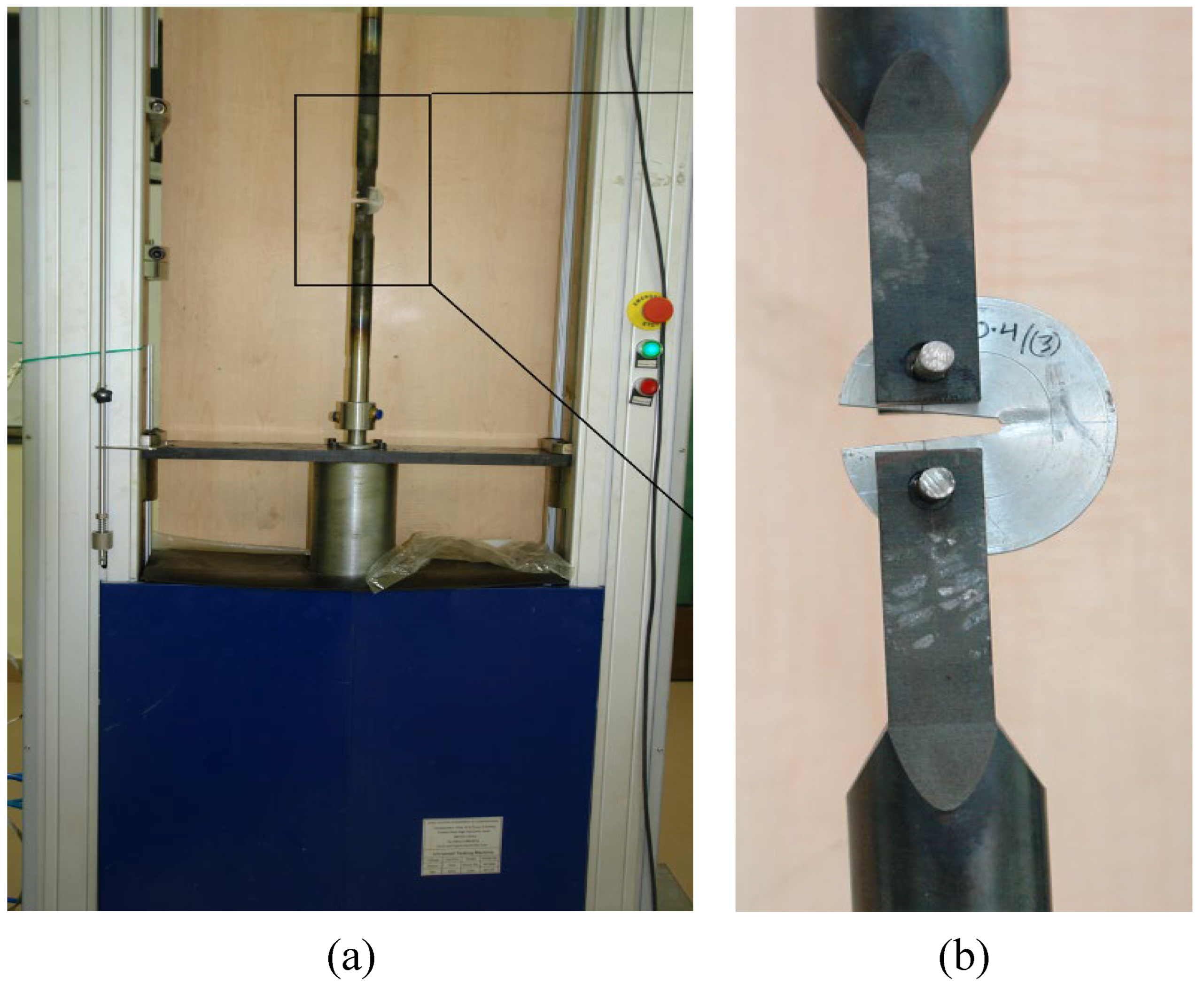 Preprints 107047 g003