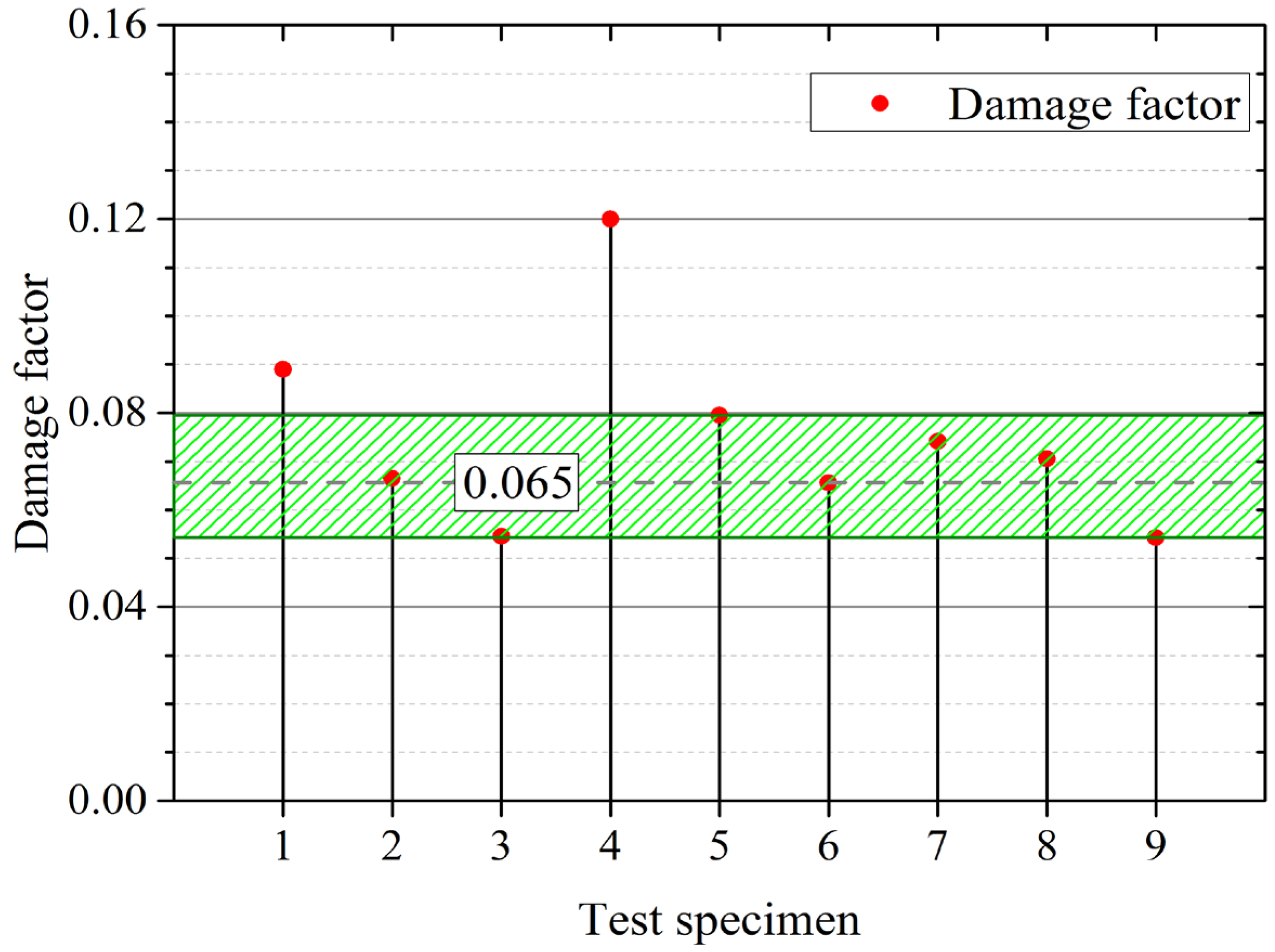 Preprints 107047 g012