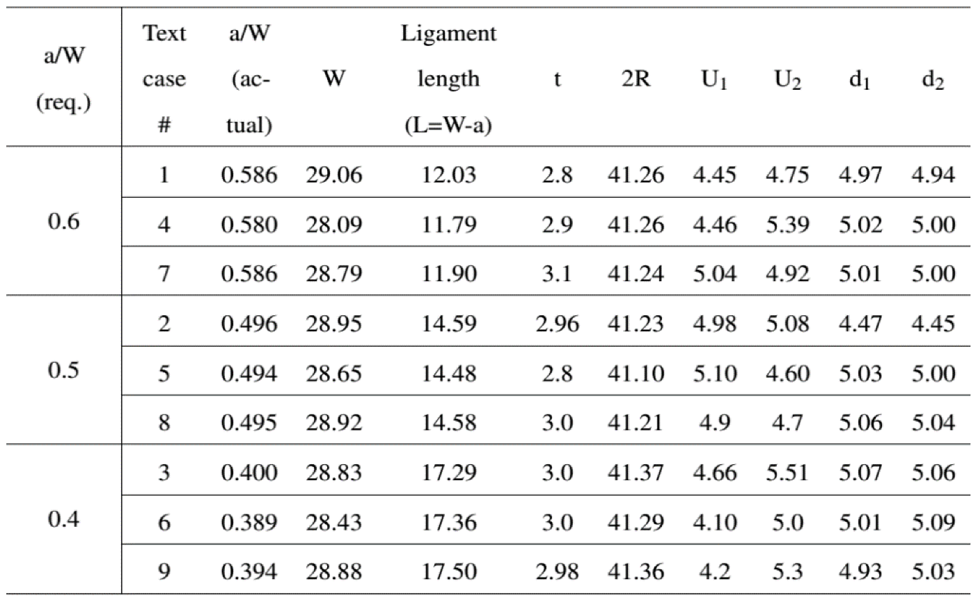 Preprints 107047 i010