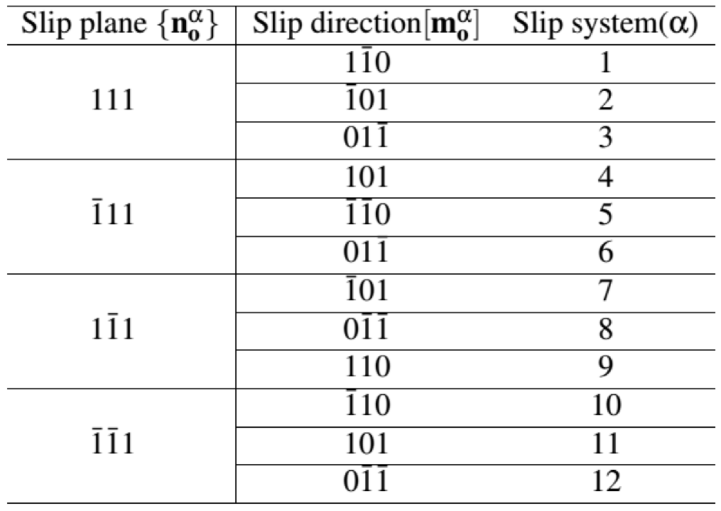 Preprints 107047 i011