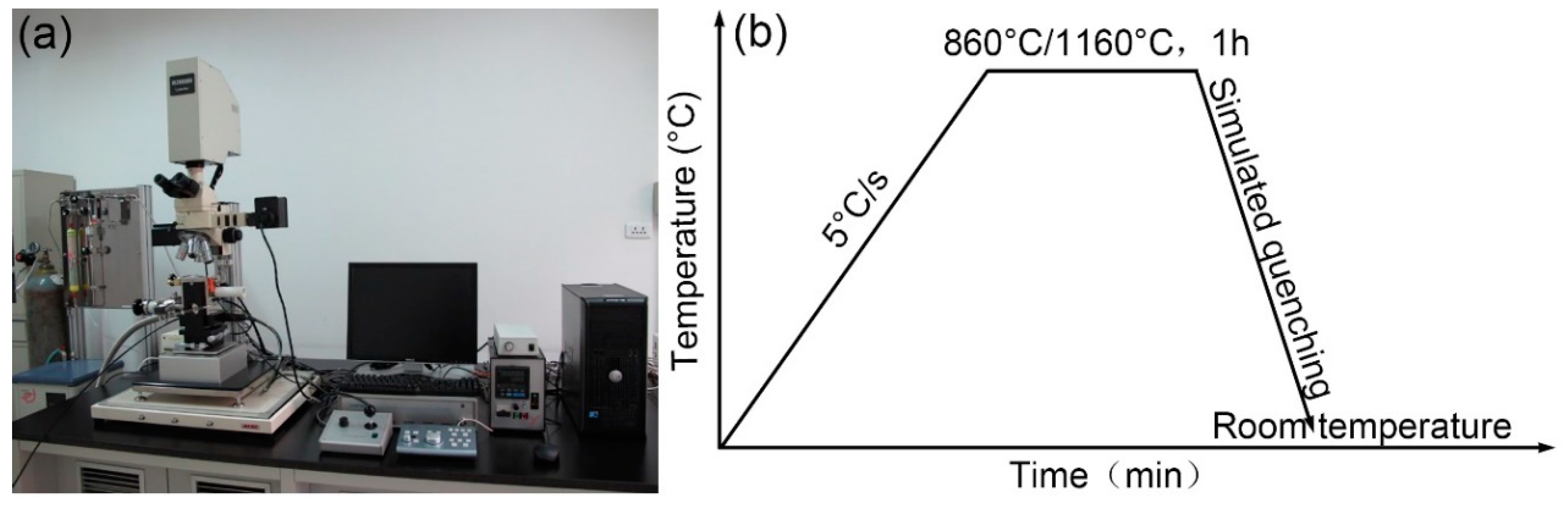 Preprints 71809 g001