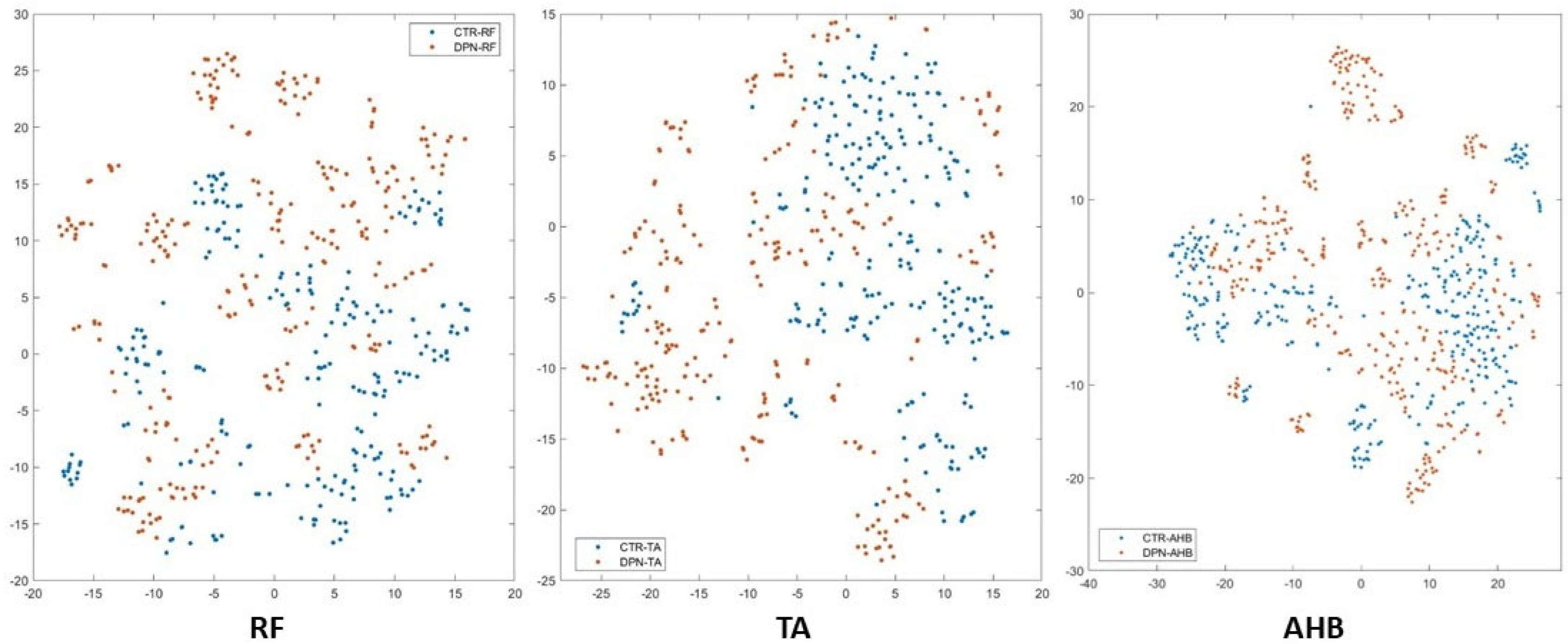 Preprints 117848 g011