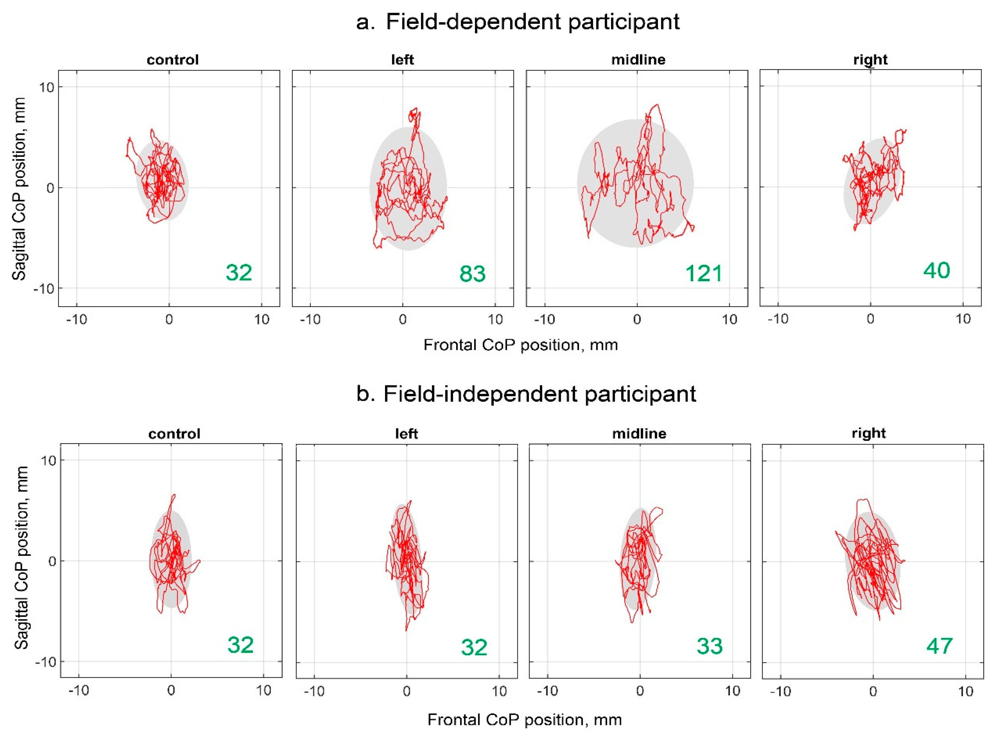 Preprints 81914 g002