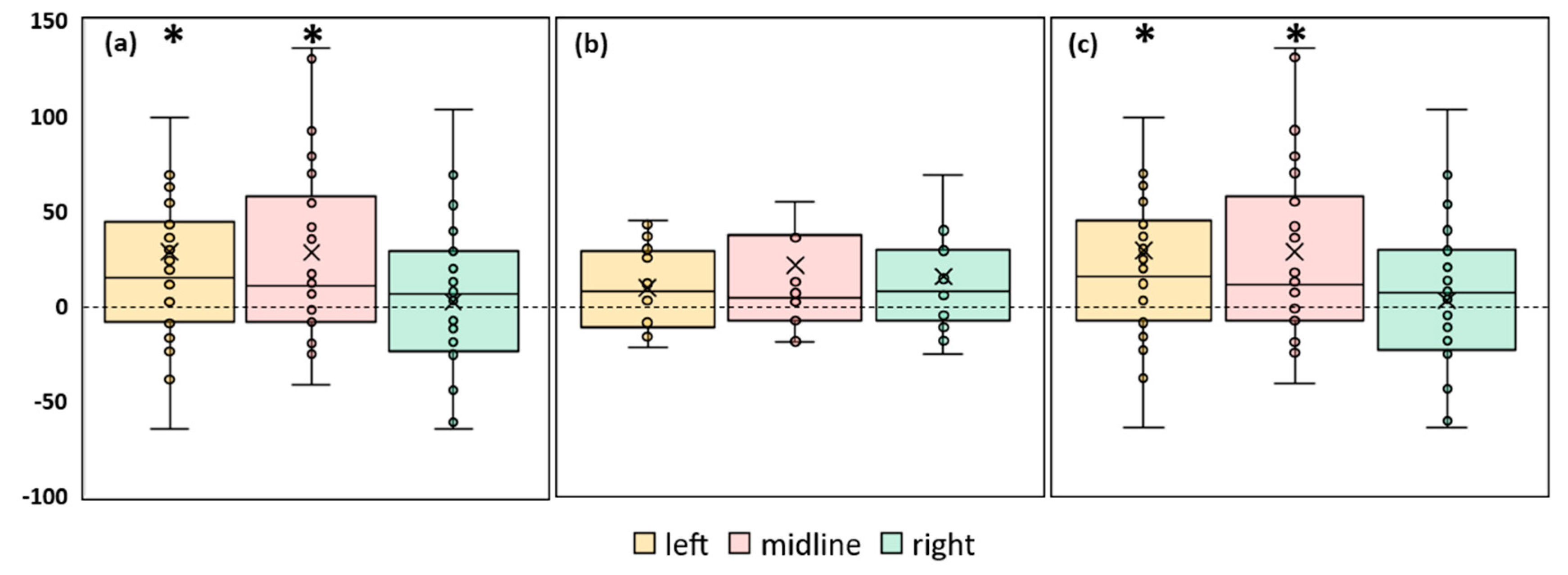 Preprints 81914 g004