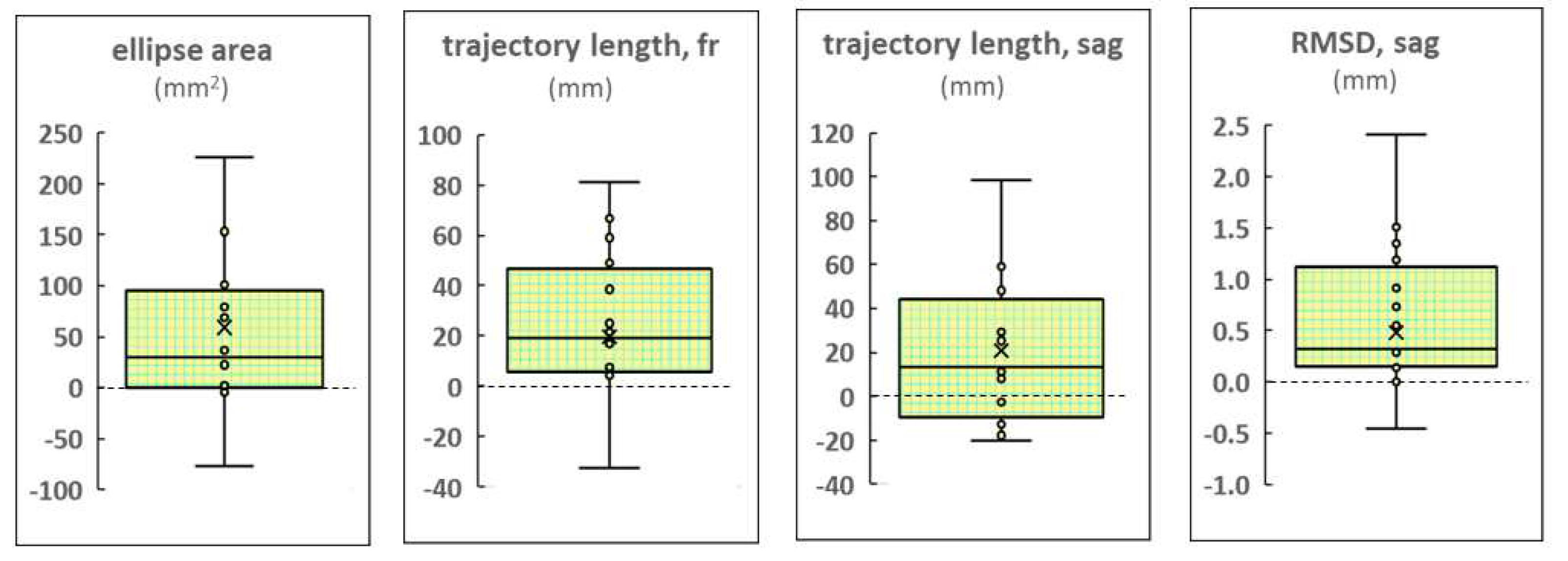 Preprints 81914 g007