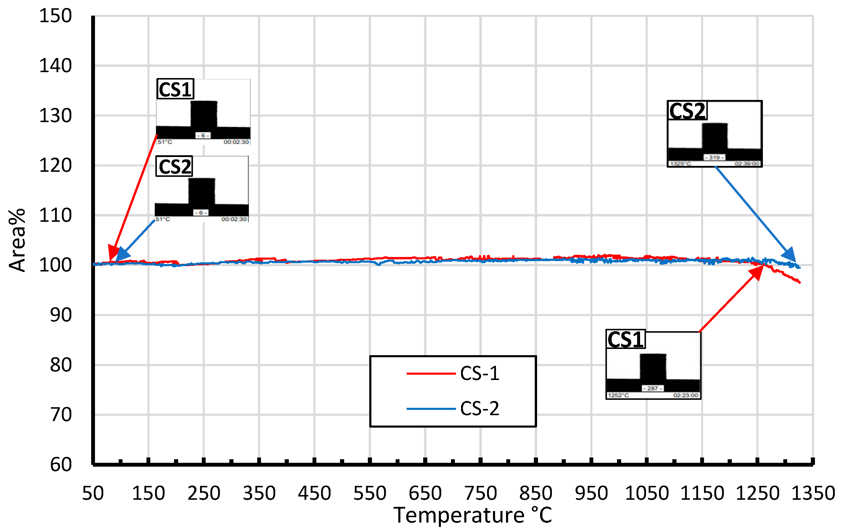 Preprints 89491 g006