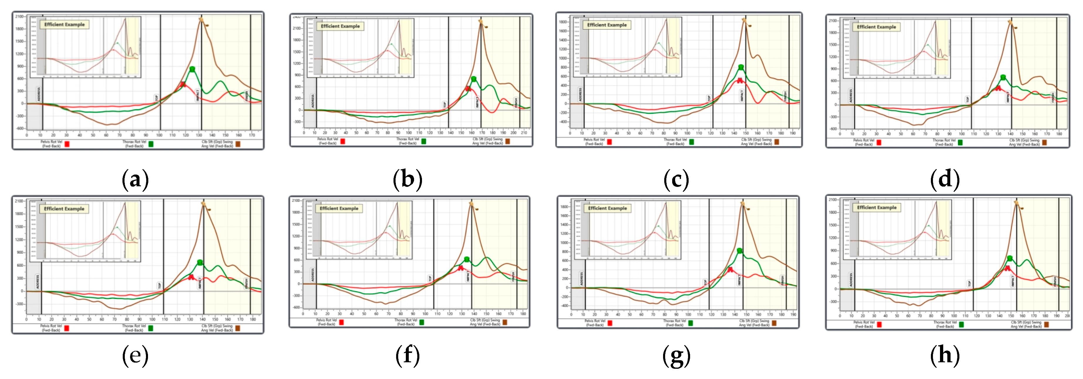 Preprints 86143 g003