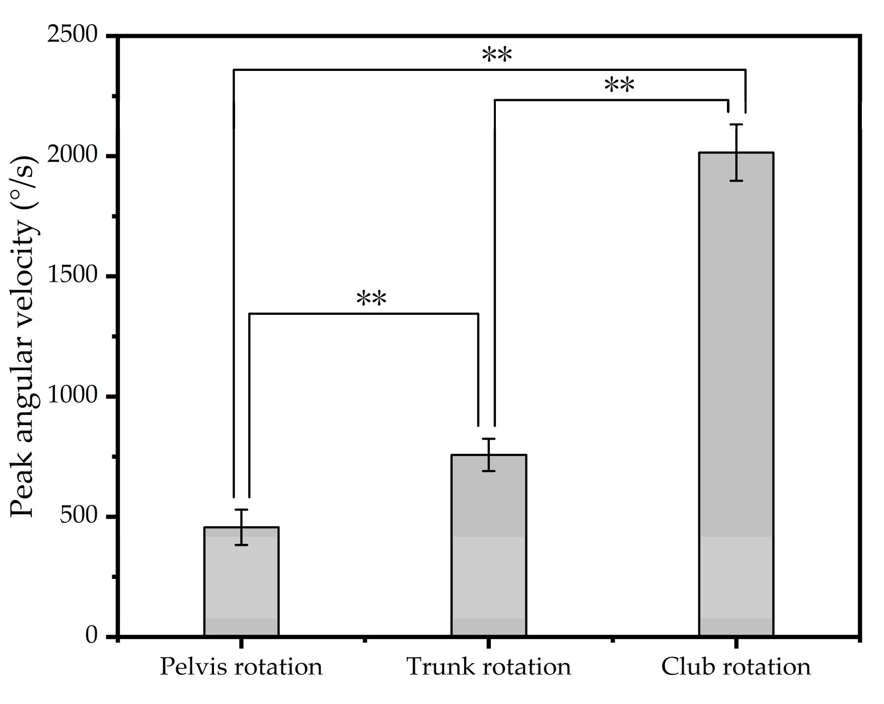 Preprints 86143 g004