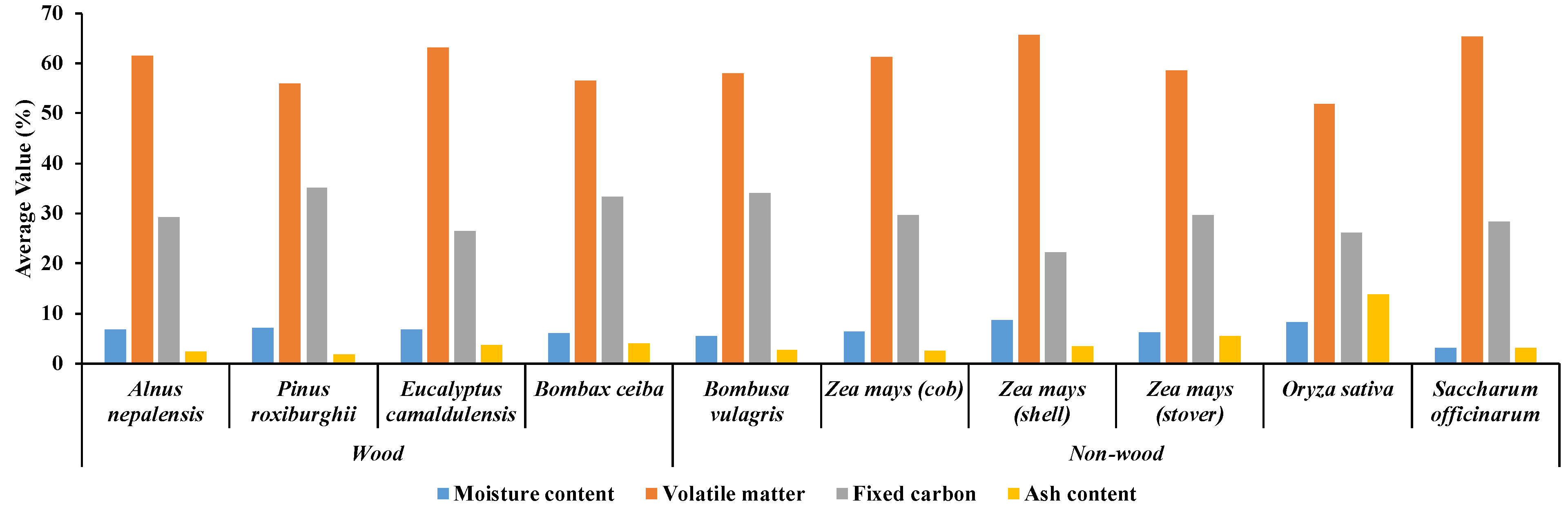 Preprints 94143 g008