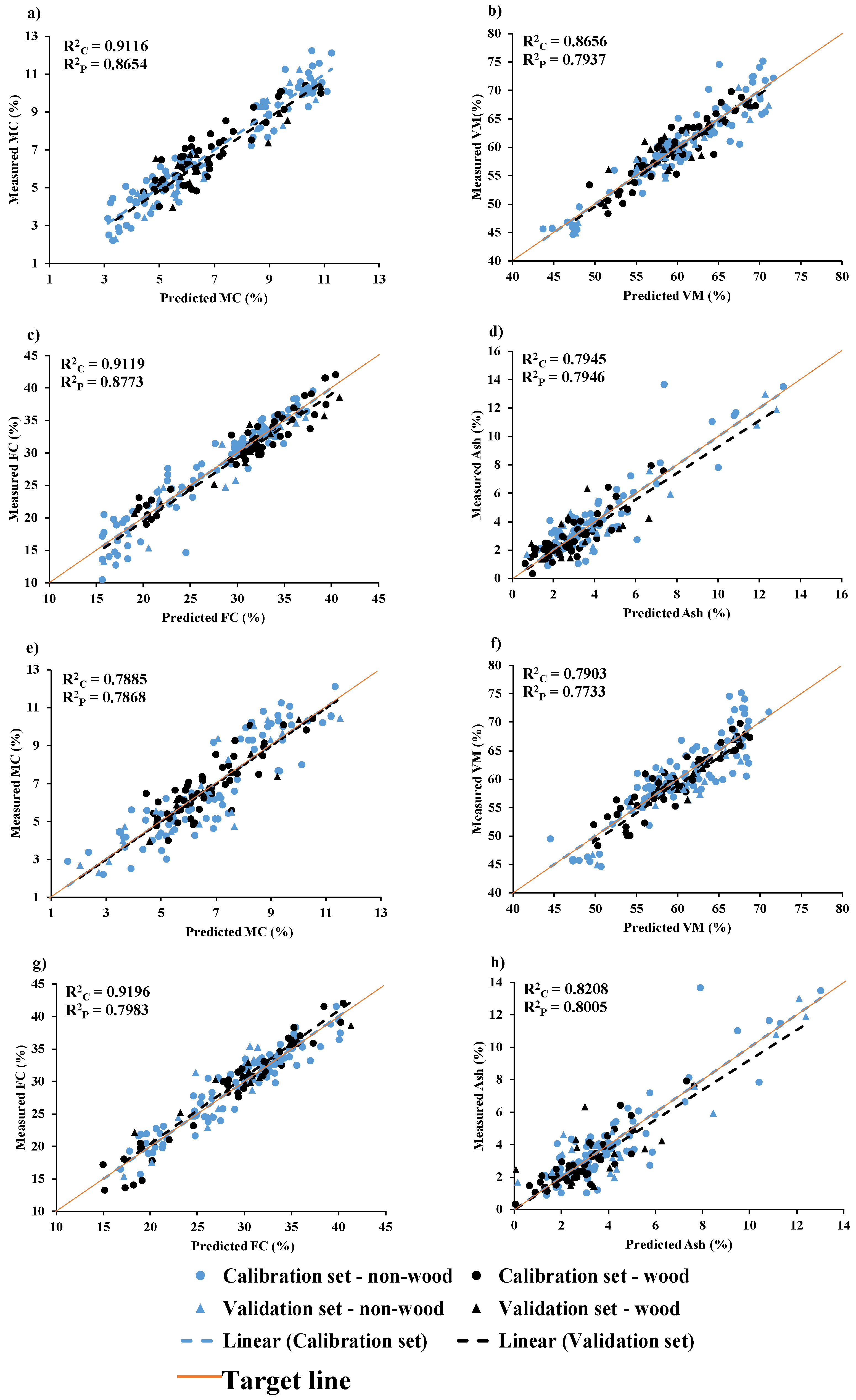 Preprints 94143 g009