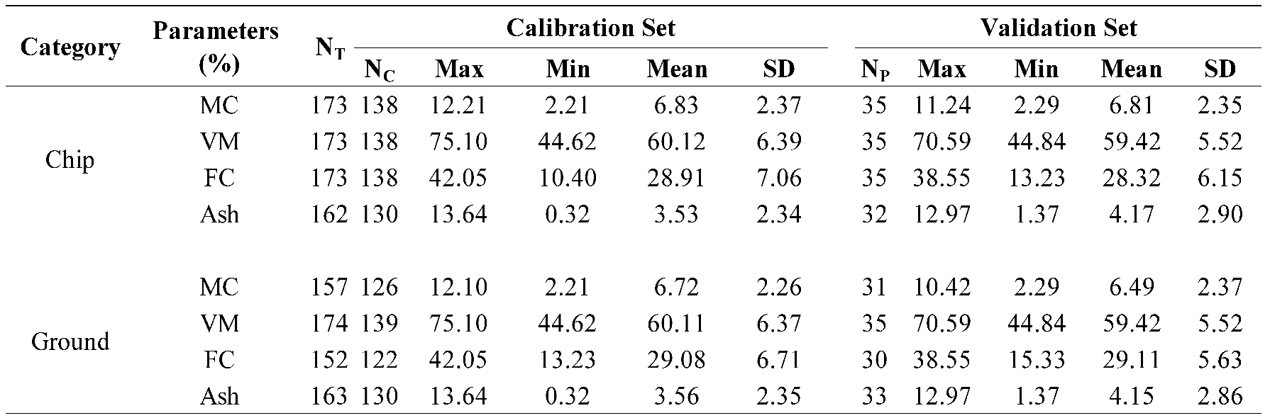 Preprints 94143 i001