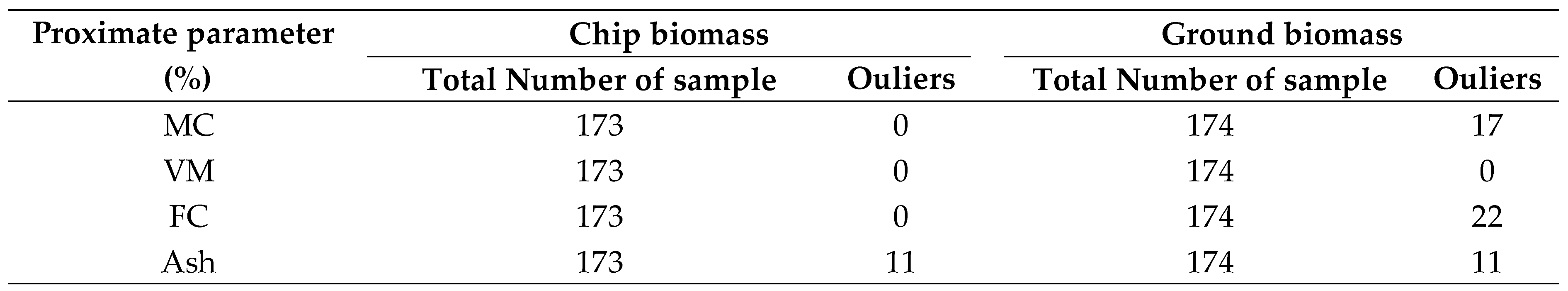 Preprints 94143 i002